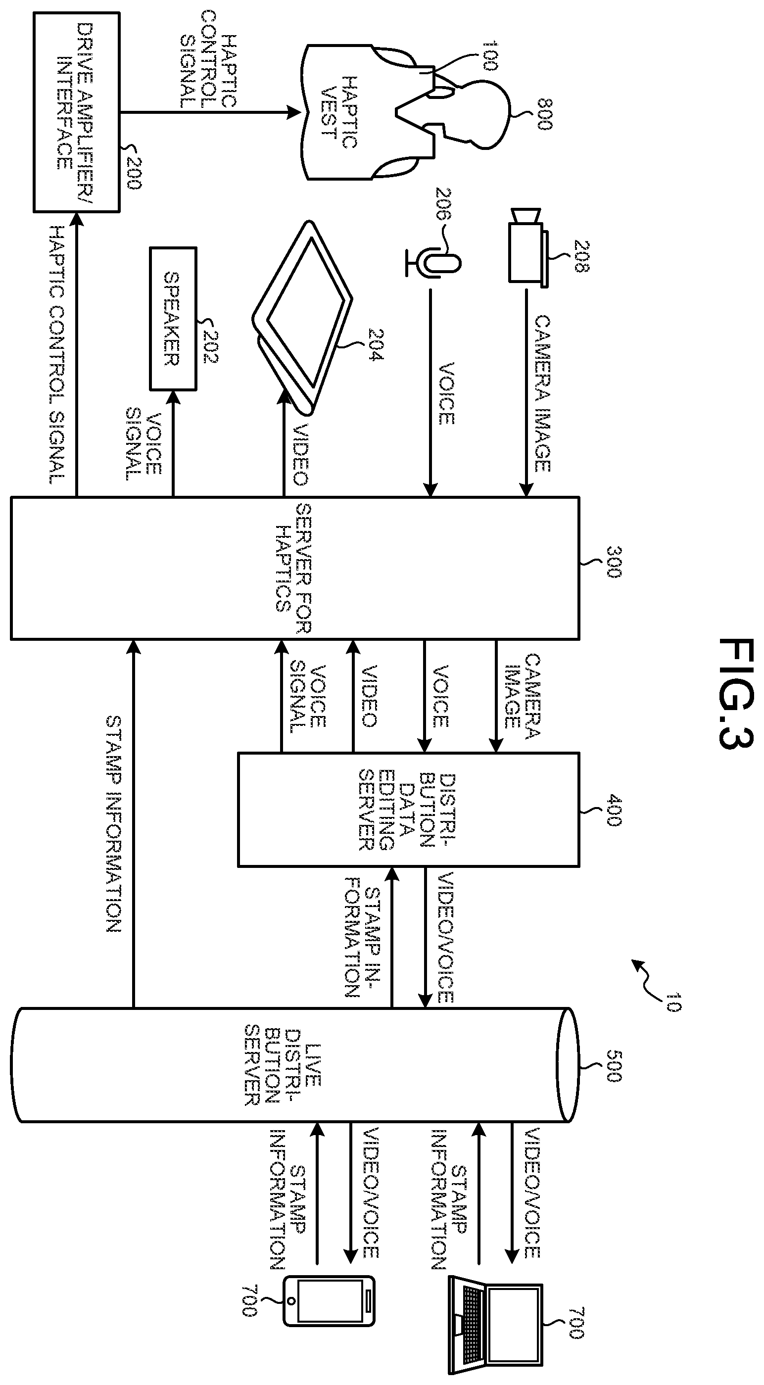 Patent US12422929 Figure 3 – Information processing device, information processing method, program, and information processing system