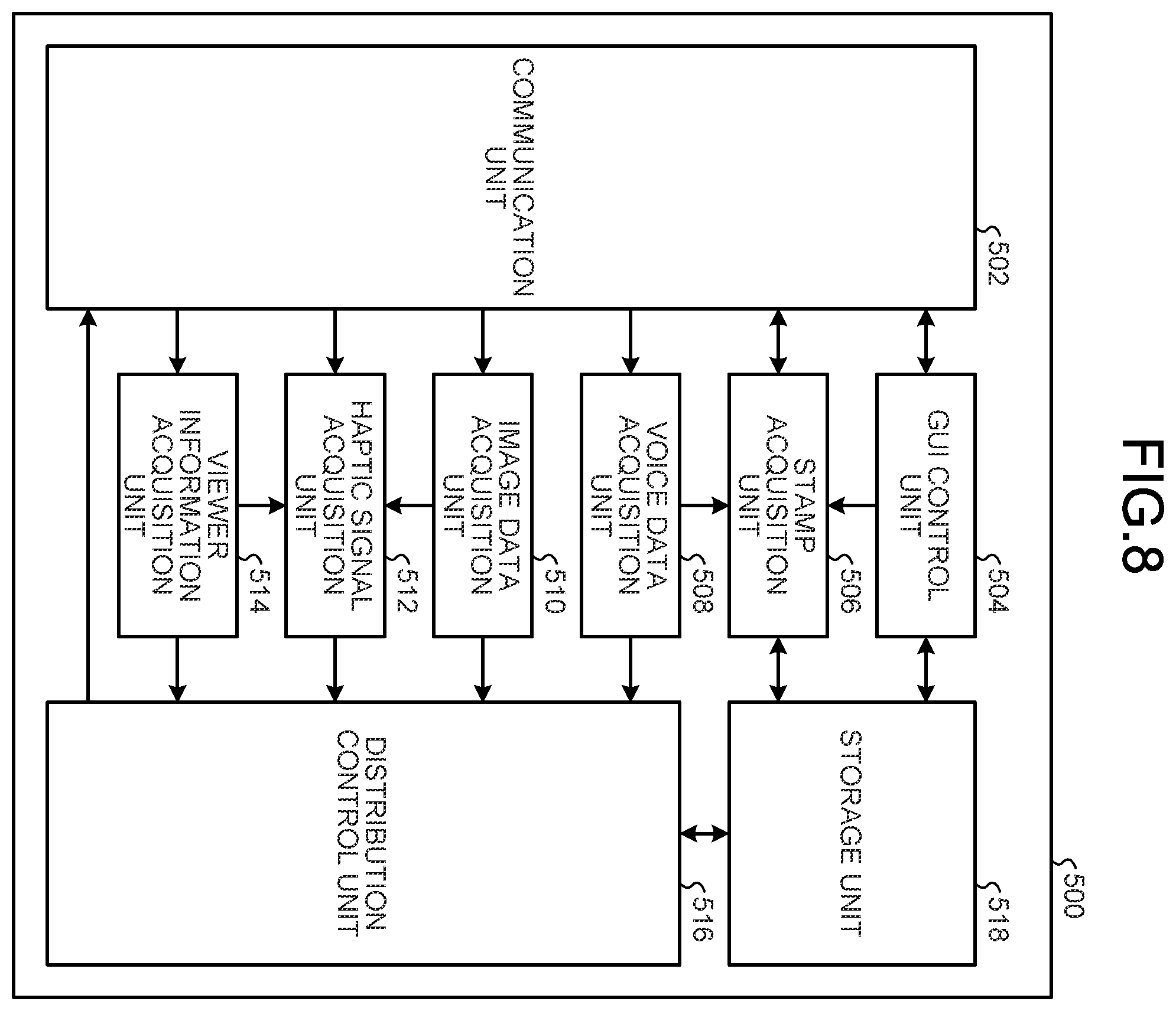 Patent US12422929 Figure 7 – Information processing device, information processing method, program, and information processing system