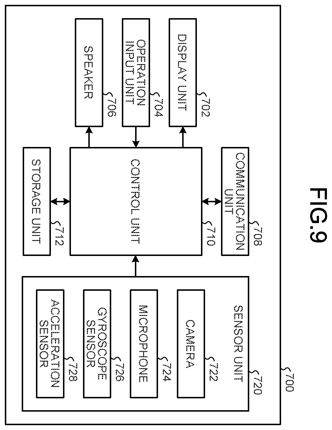 Patent US12422929 Figure 8 – Information processing device, information processing method, program, and information processing system
