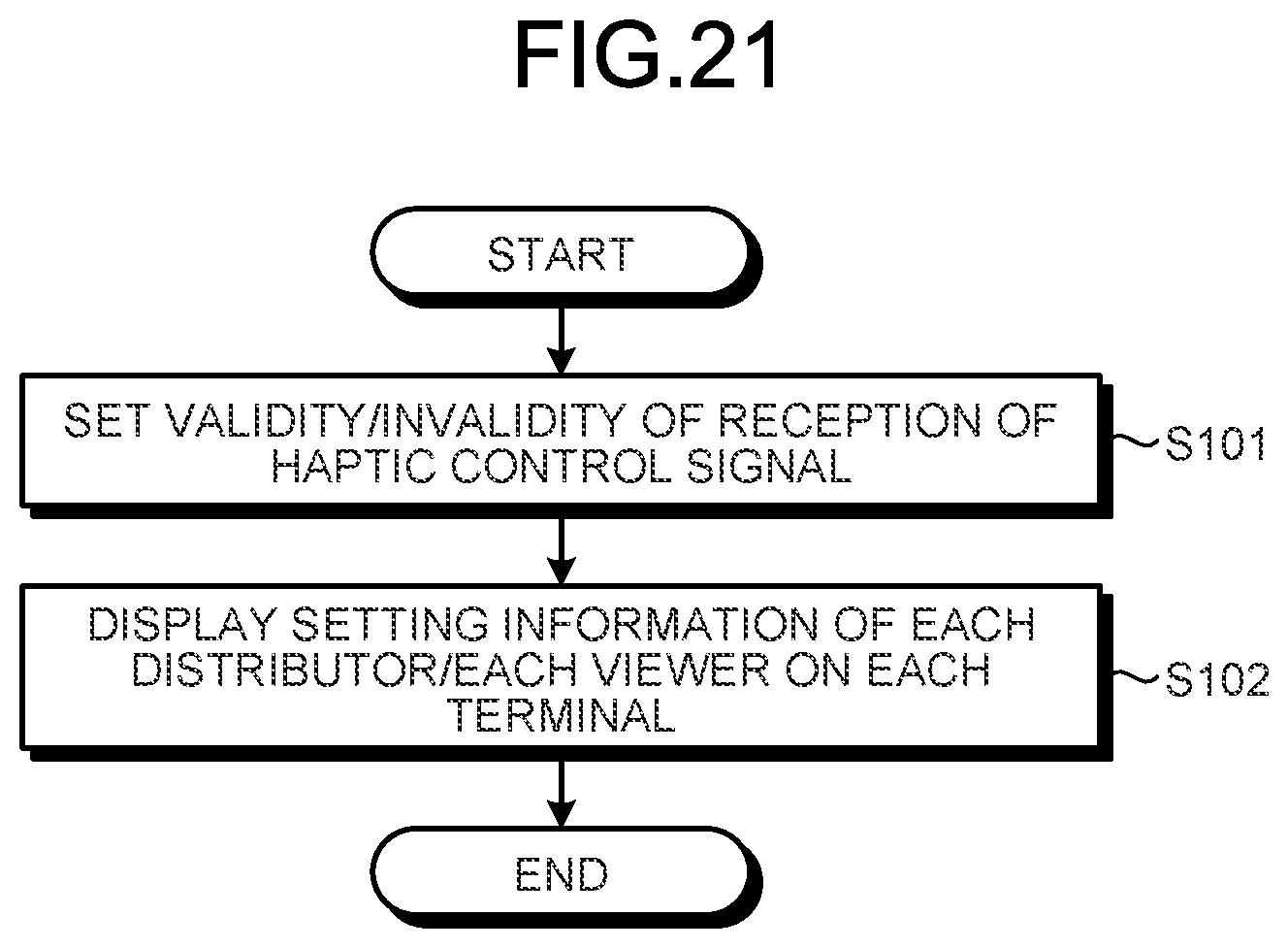 Patent US12422929 Figure 20 – Information processing device, information processing method, program, and information processing system