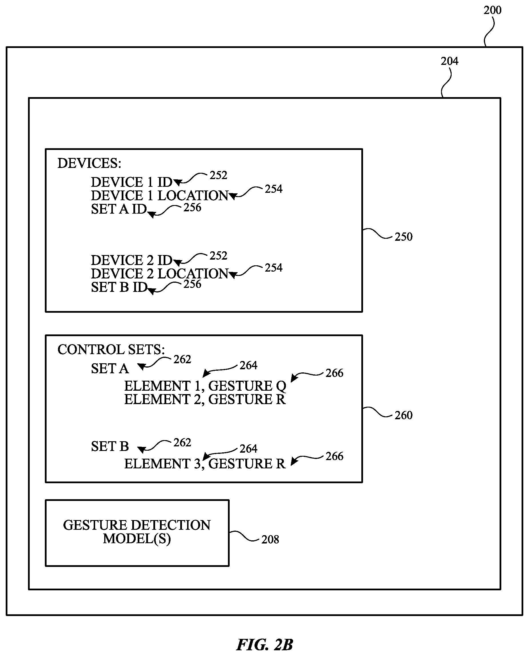 Patent US12422933 Figure 3 – Multi-device gesture control
