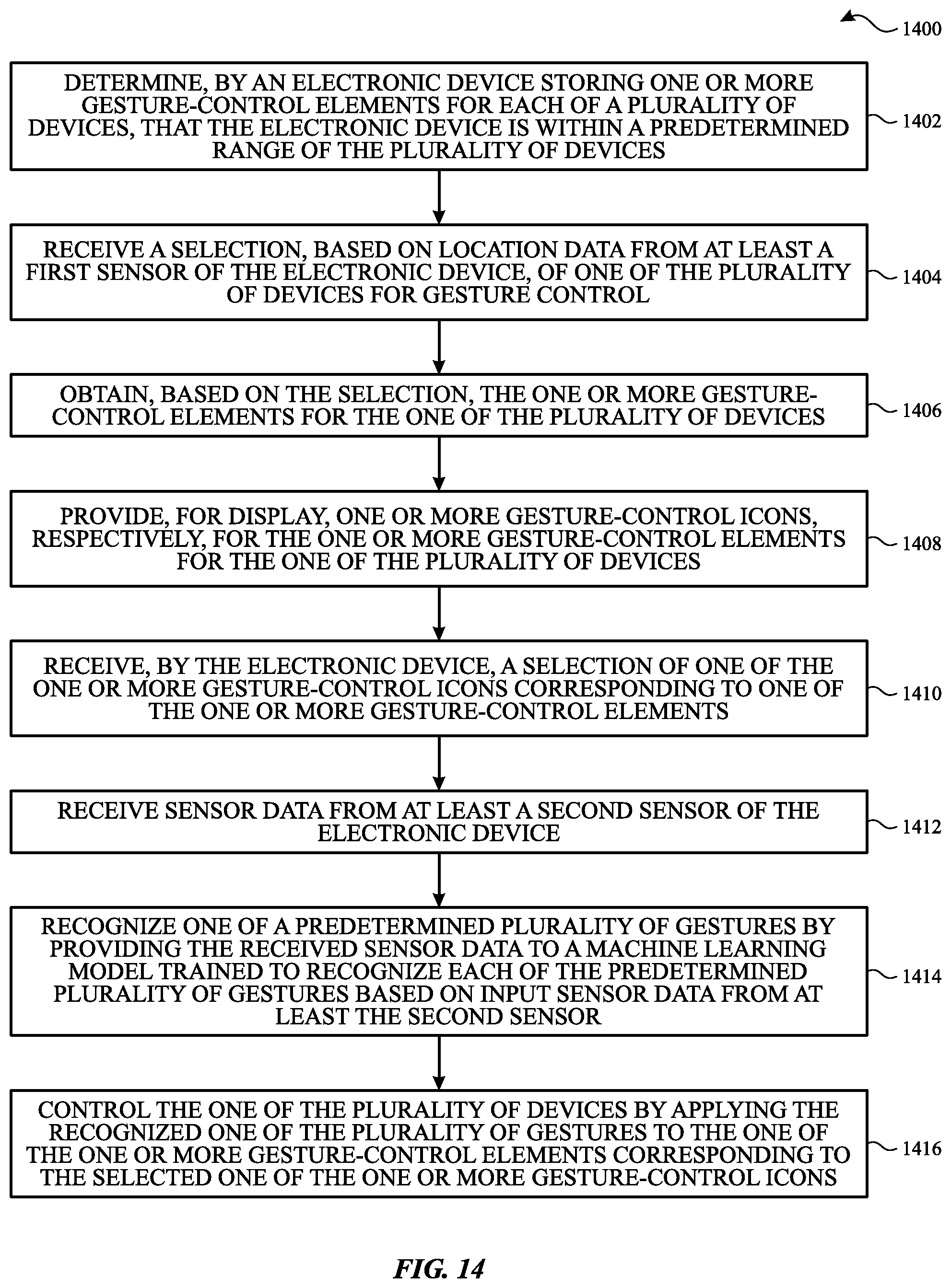 Patent US12422933 Figure 15 – Multi-device gesture control
