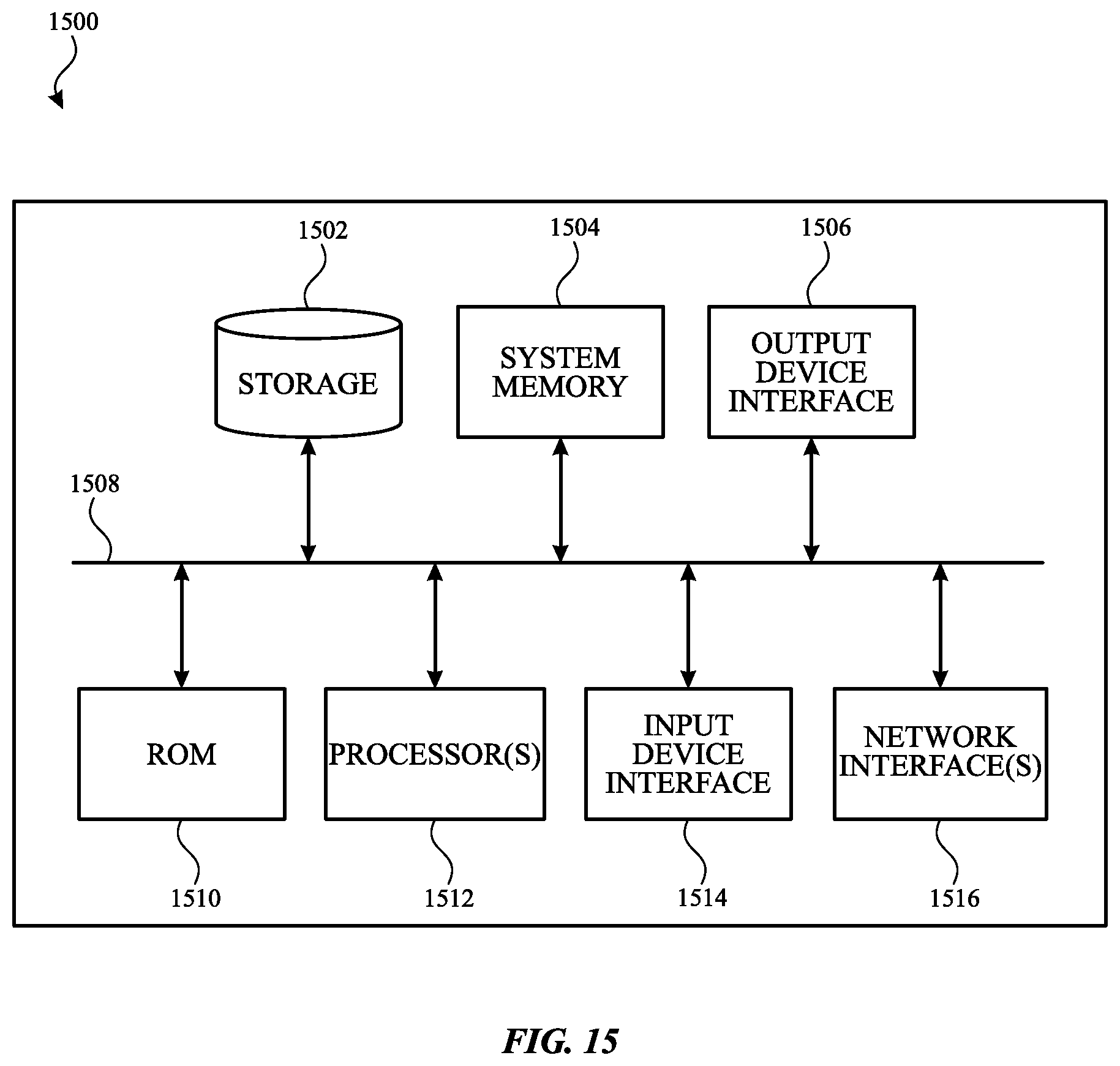 Patent US12422933 Figure 16 – Multi-device gesture control