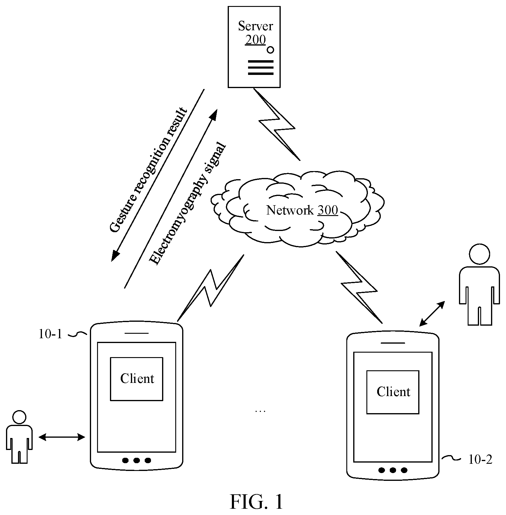 Patent US12422935 Figure 1 – Gesture information processing method and apparatus, electronic device, and storage medium