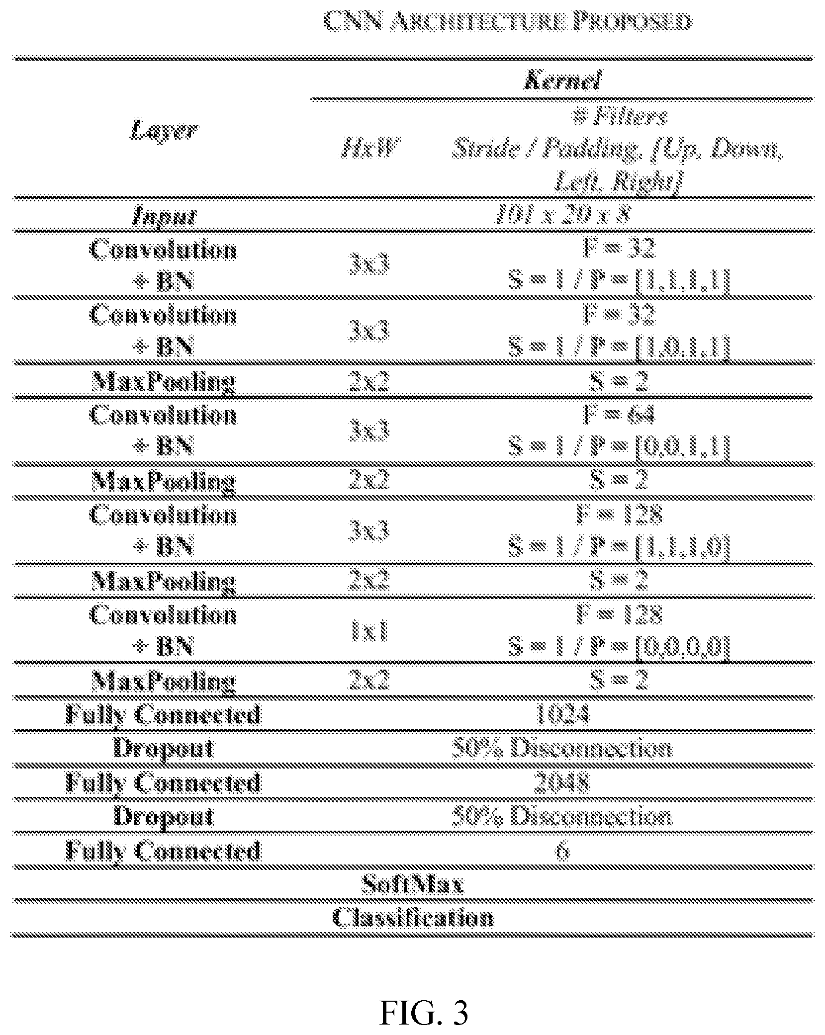 Patent US12422935 Figure 3 – Gesture information processing method and apparatus, electronic device, and storage medium