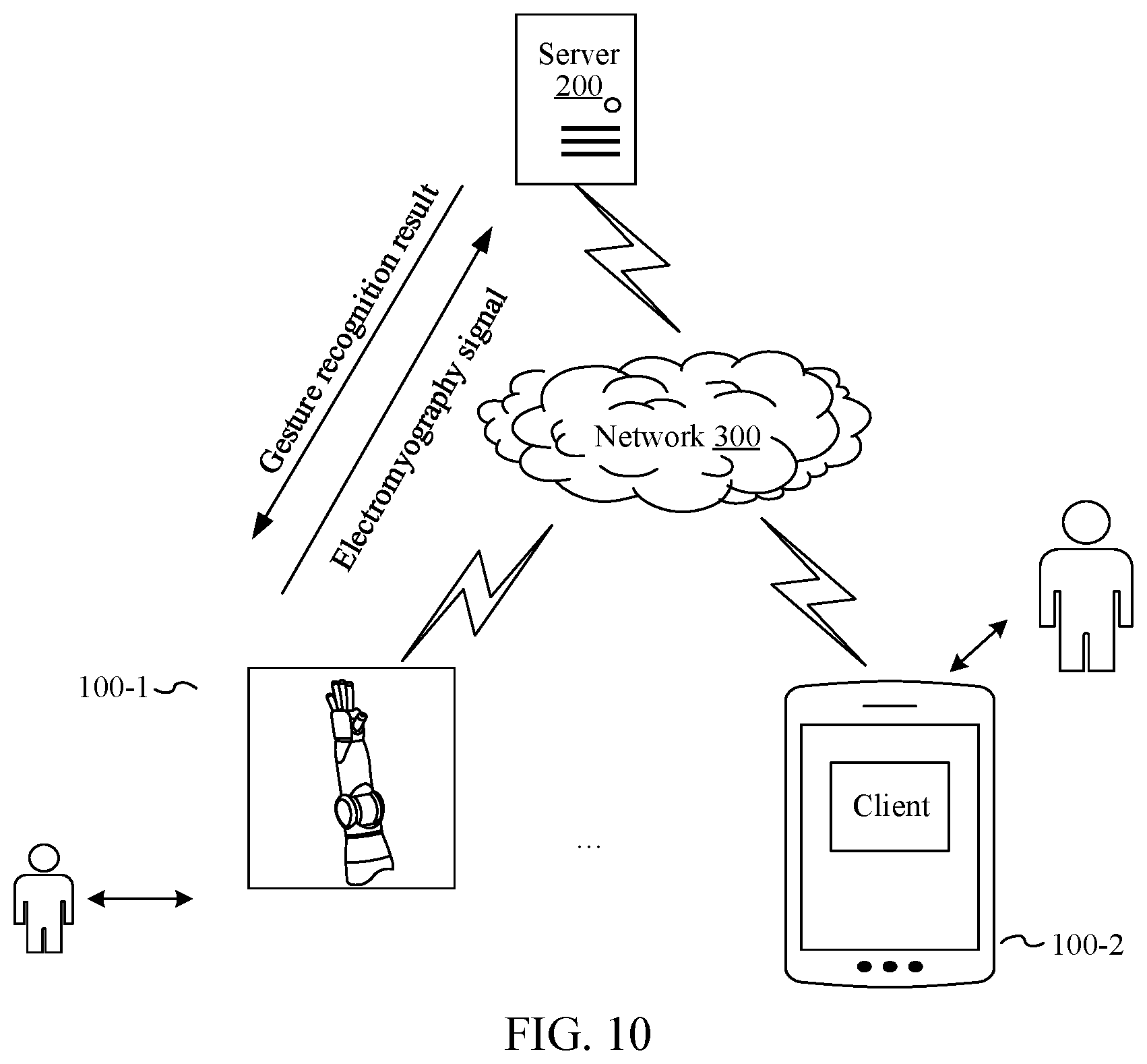 Patent US12422935 Figure 10 – Gesture information processing method and apparatus, electronic device, and storage medium