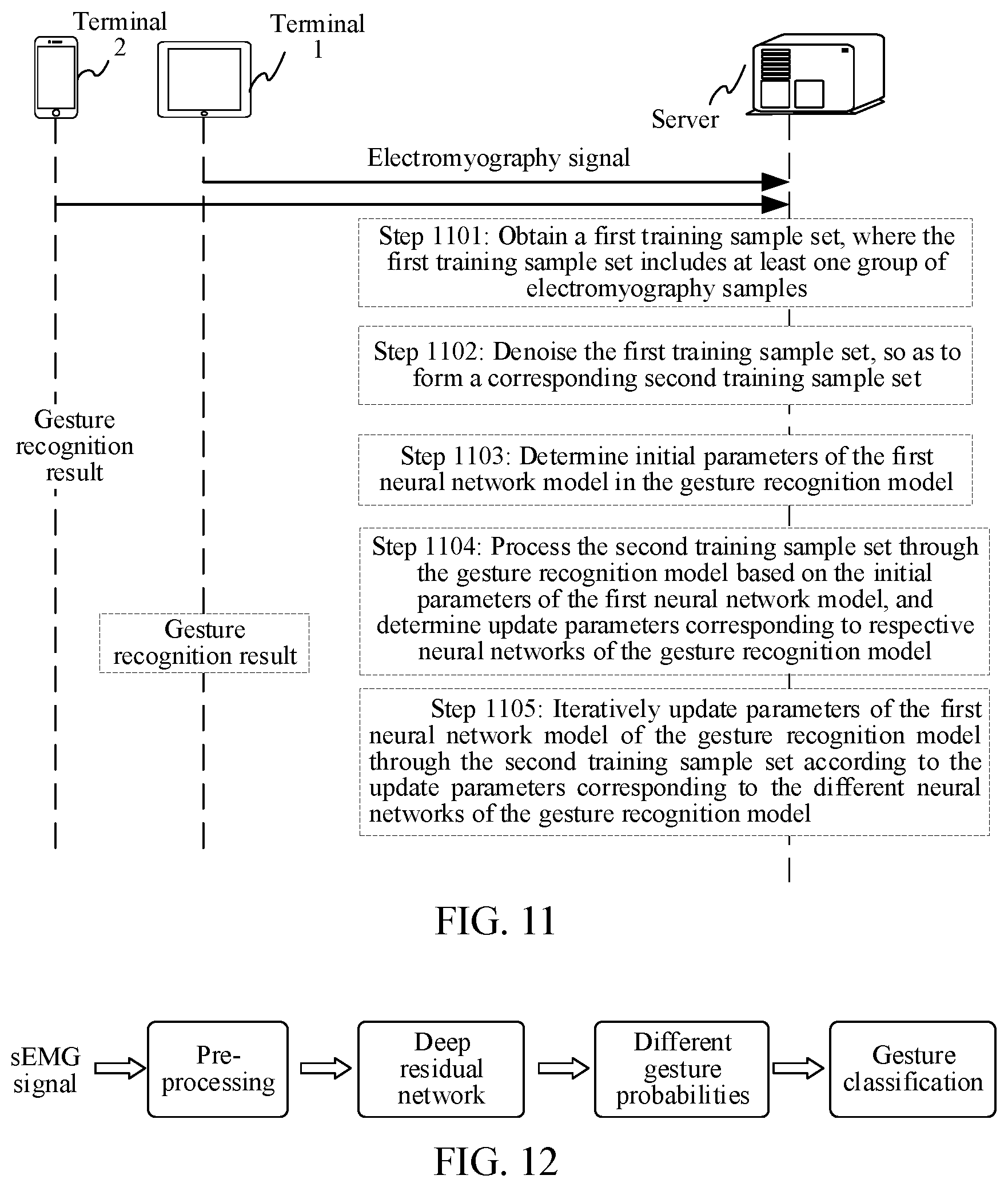Patent US12422935 Figure 11 – Gesture information processing method and apparatus, electronic device, and storage medium