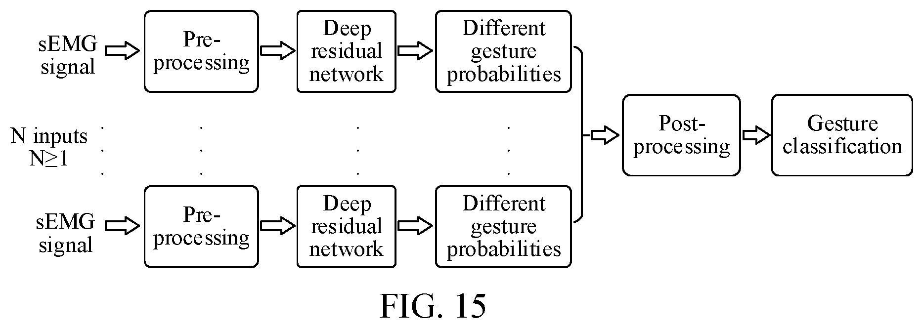 Patent US12422935 Figure 13 – Gesture information processing method and apparatus, electronic device, and storage medium
