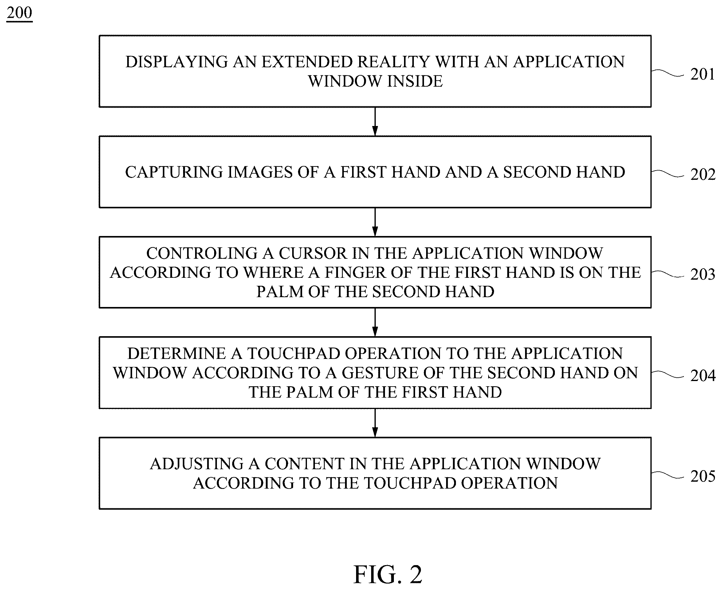 Patent US12422936 Figure 2 – Extended reality system and method for operating the same