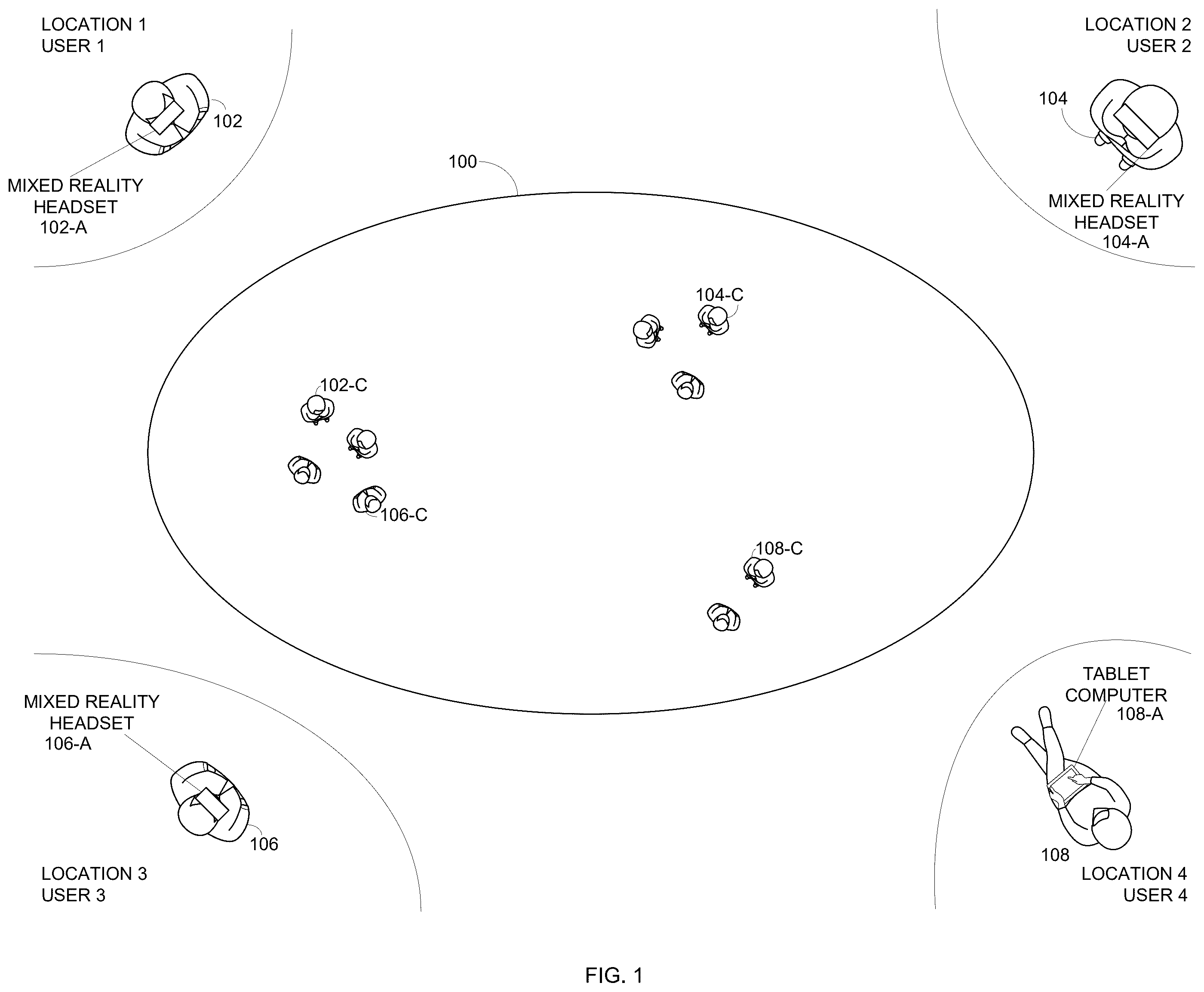 Patent US12422937 Figure 1 – Techniques for 3-D scene decomposition, interoperability and cross-device compatibility for mixed reality experiences