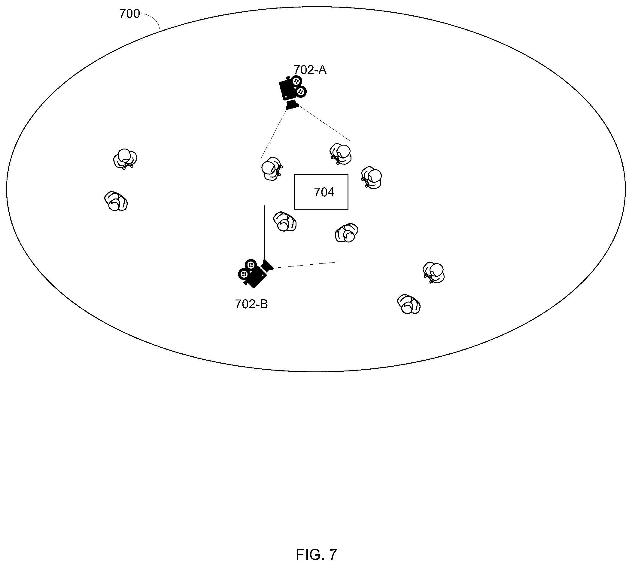 Patent US12422937 Figure 7 – Techniques for 3-D scene decomposition, interoperability and cross-device compatibility for mixed reality experiences