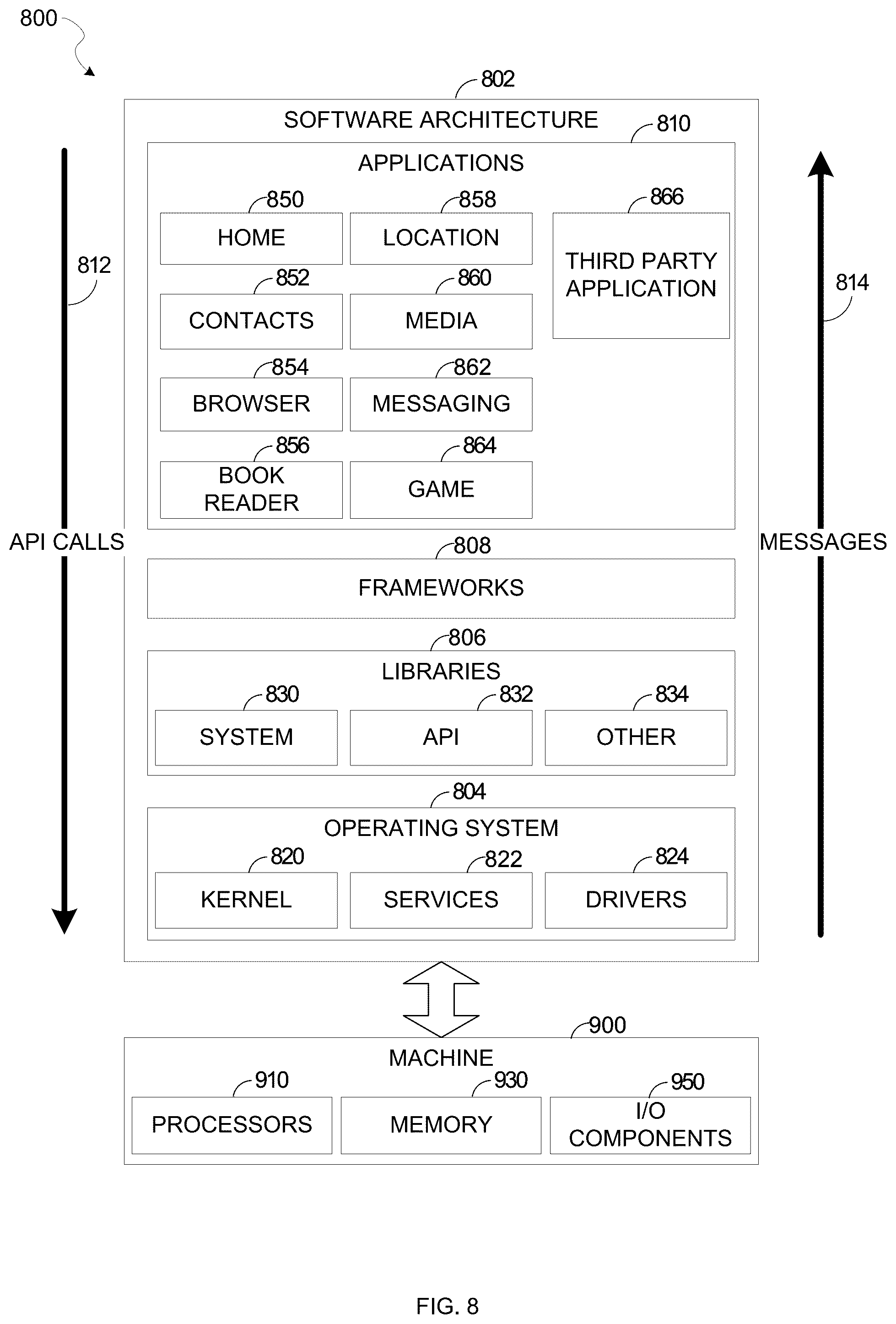 Patent US12422937 Figure 8 – Techniques for 3-D scene decomposition, interoperability and cross-device compatibility for mixed reality experiences