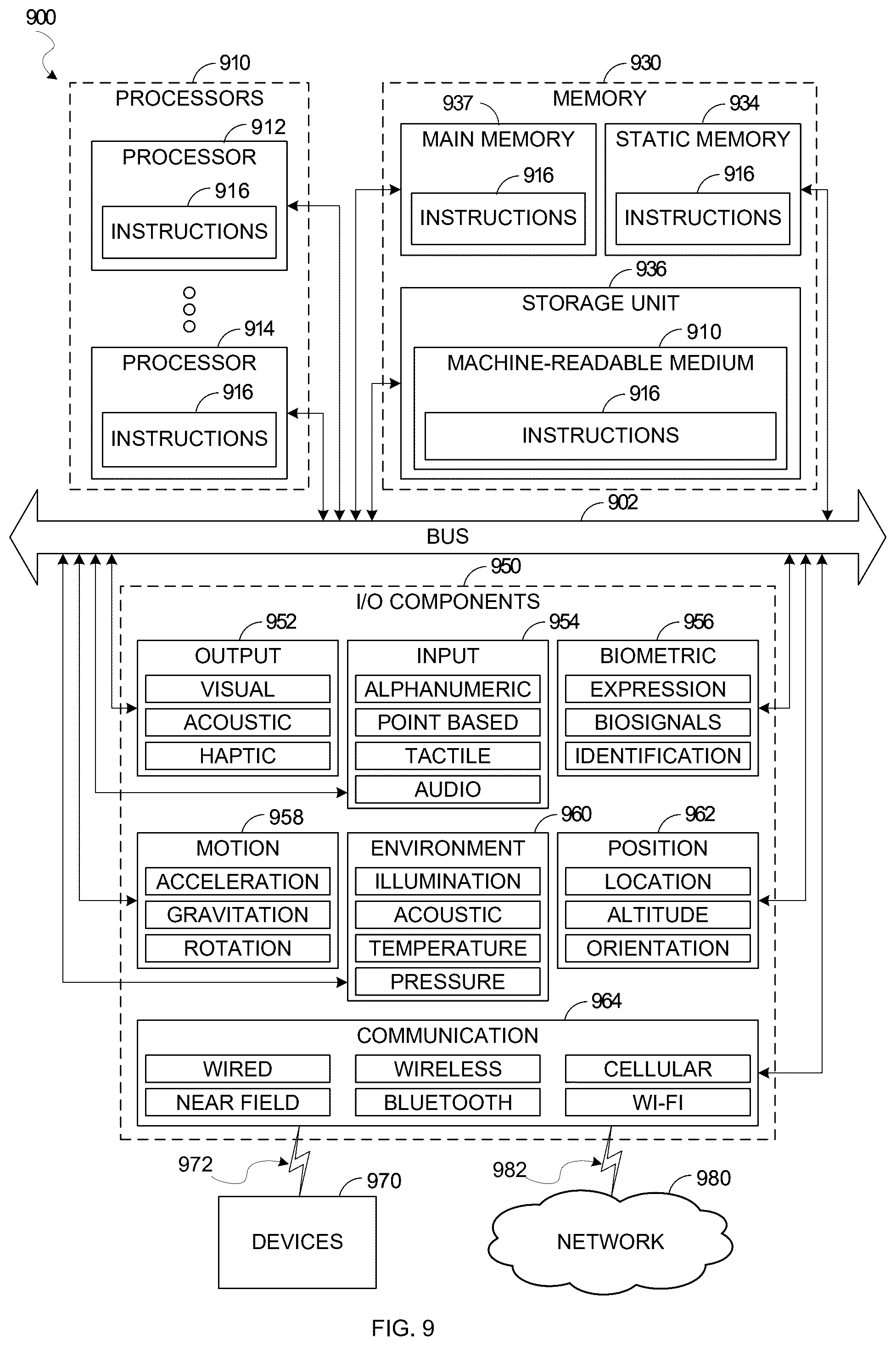 Patent US12422937 Figure 9 – Techniques for 3-D scene decomposition, interoperability and cross-device compatibility for mixed reality experiences