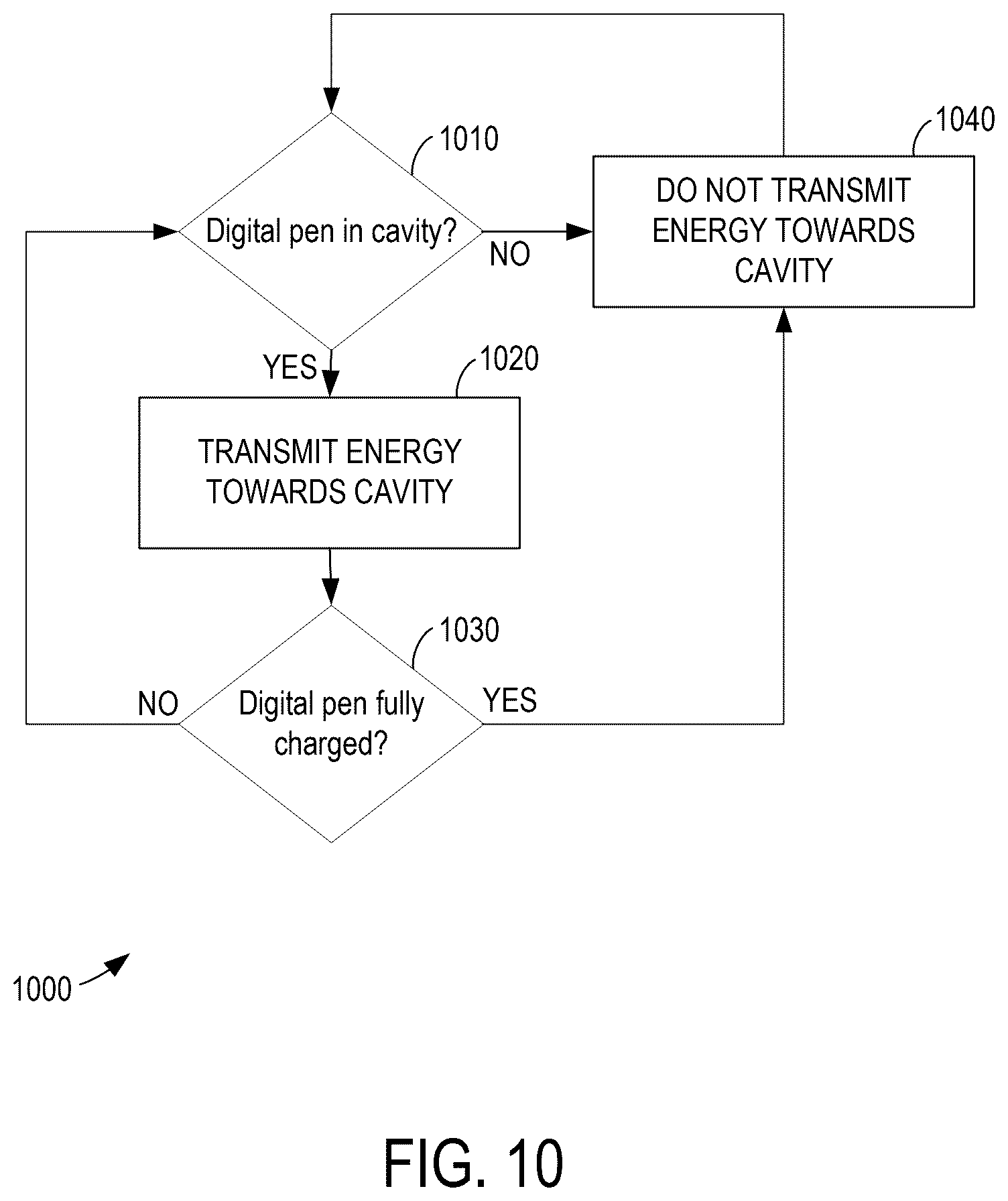 Patent US12422940 Figure 10 – Base station for use with digital pens