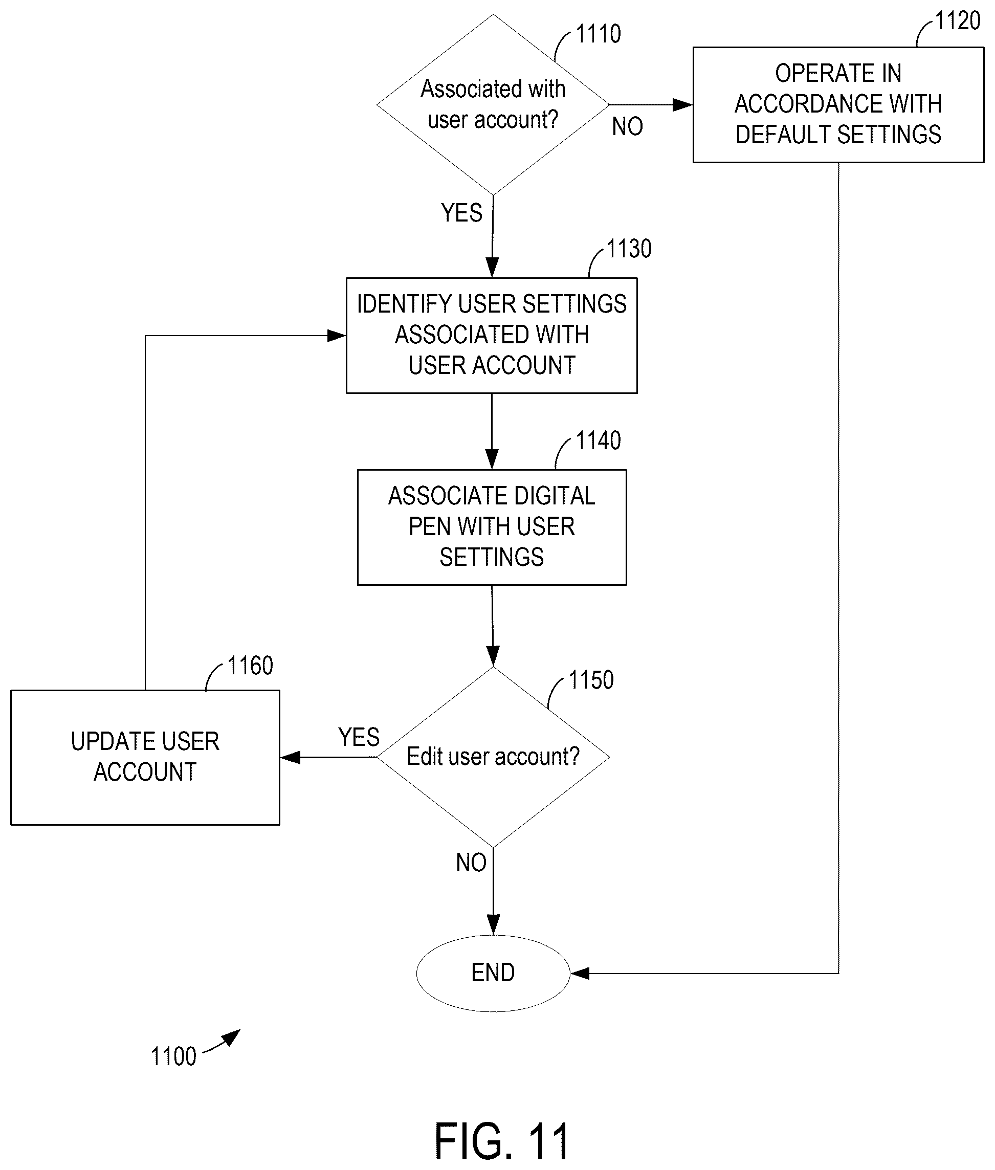 Patent US12422940 Figure 11 – Base station for use with digital pens
