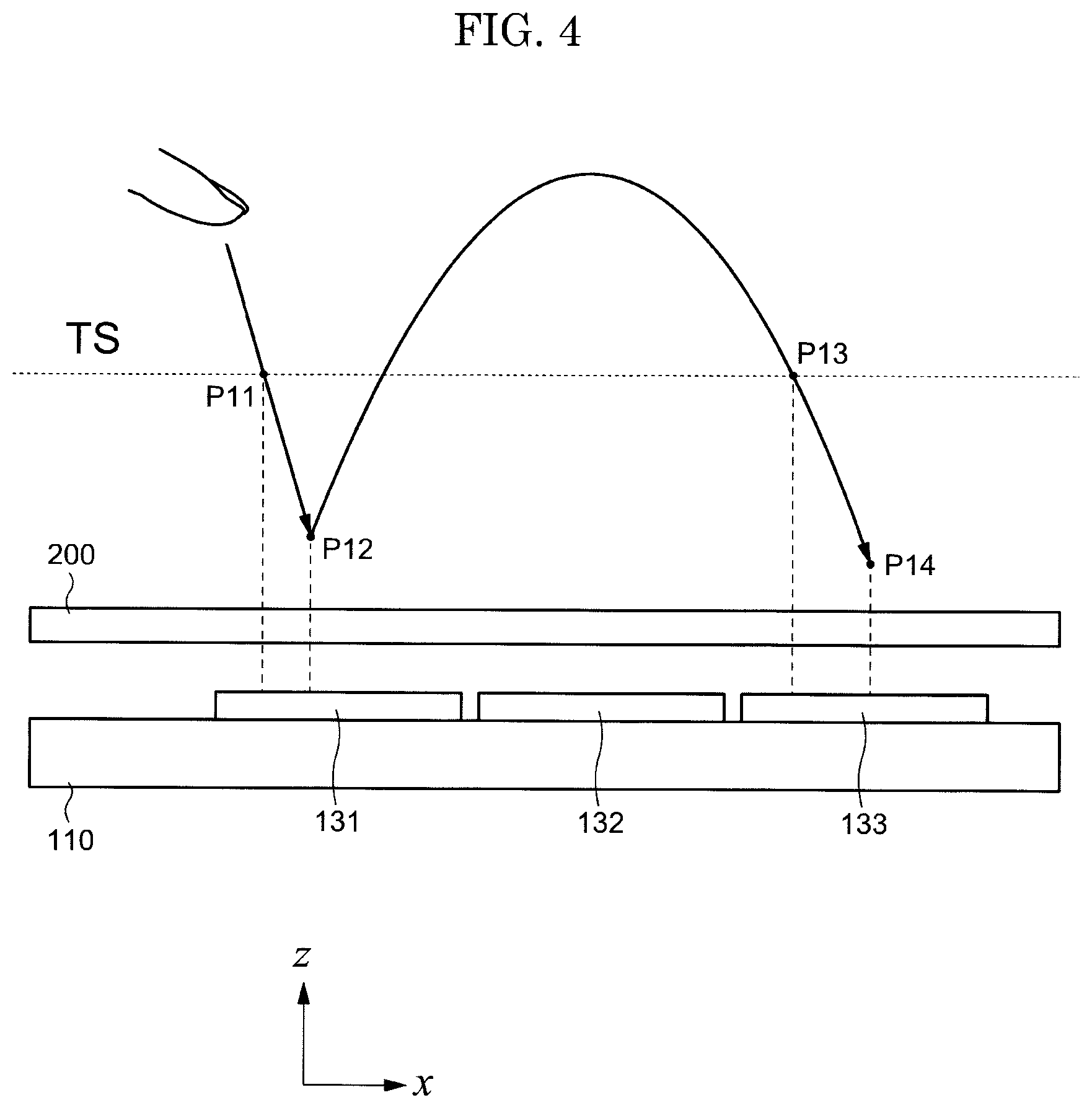 Patent US12422941 Figure 4 – Sensor system, method for driving sensor module and storage medium