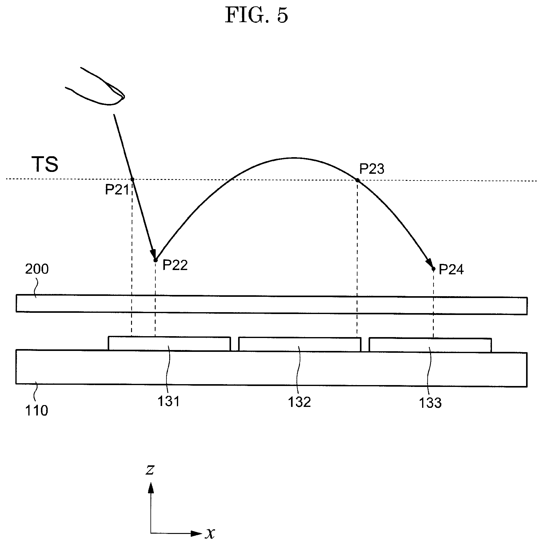 Patent US12422941 Figure 5 – Sensor system, method for driving sensor module and storage medium