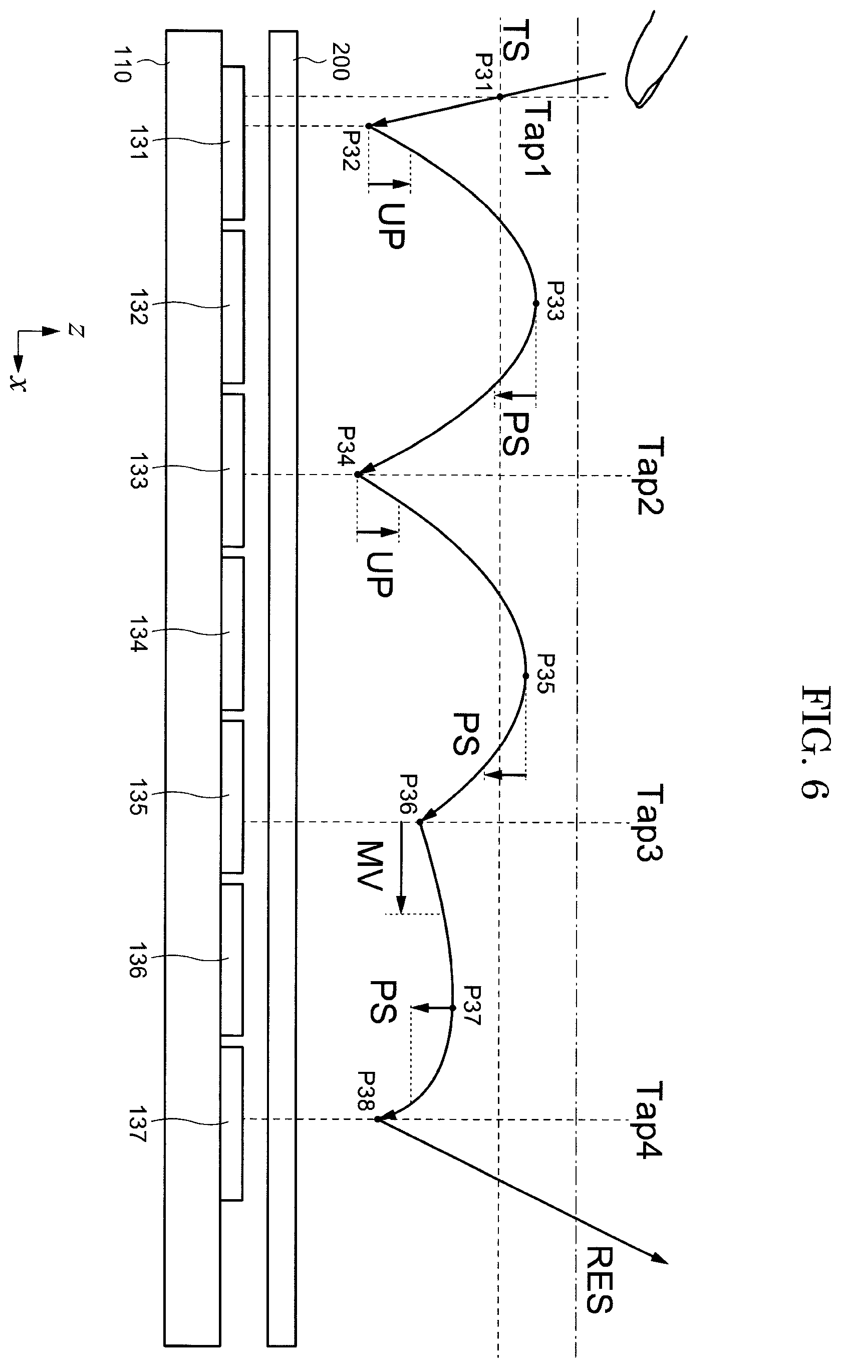 Patent US12422941 Figure 6 – Sensor system, method for driving sensor module and storage medium
