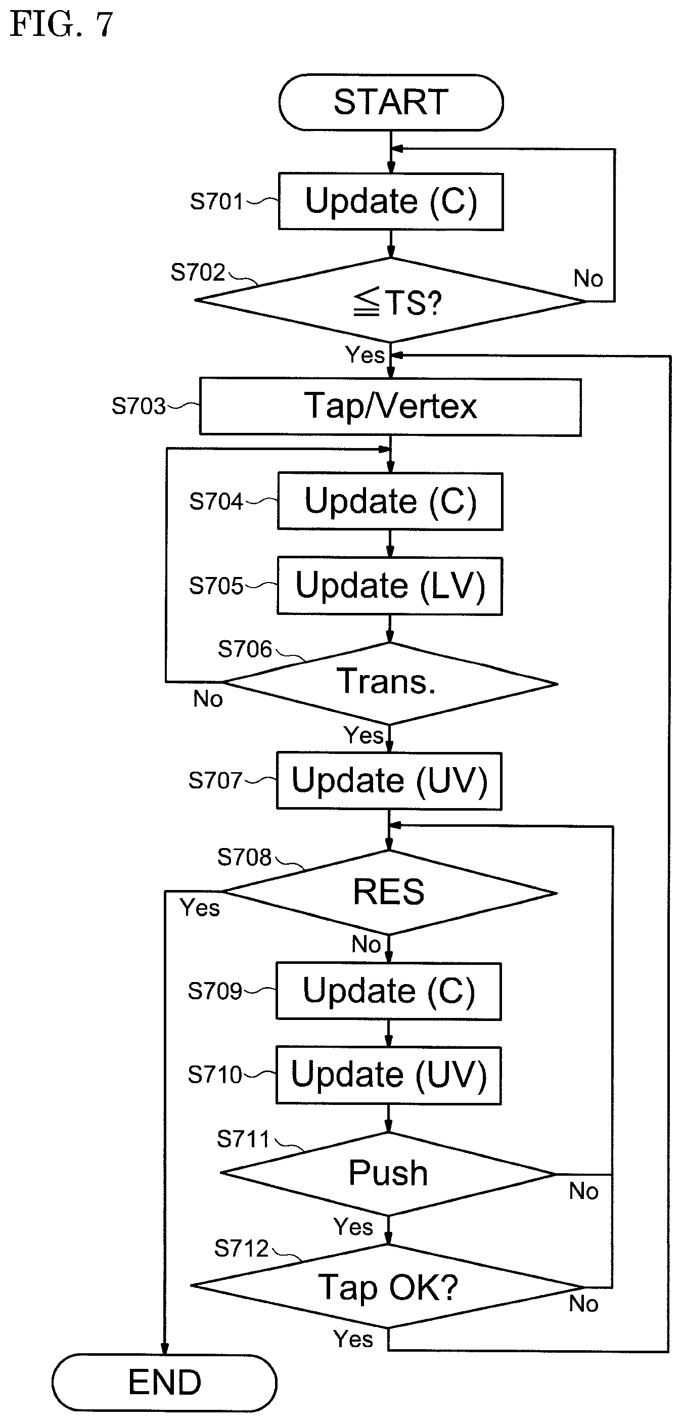 Patent US12422941 Figure 7 – Sensor system, method for driving sensor module and storage medium