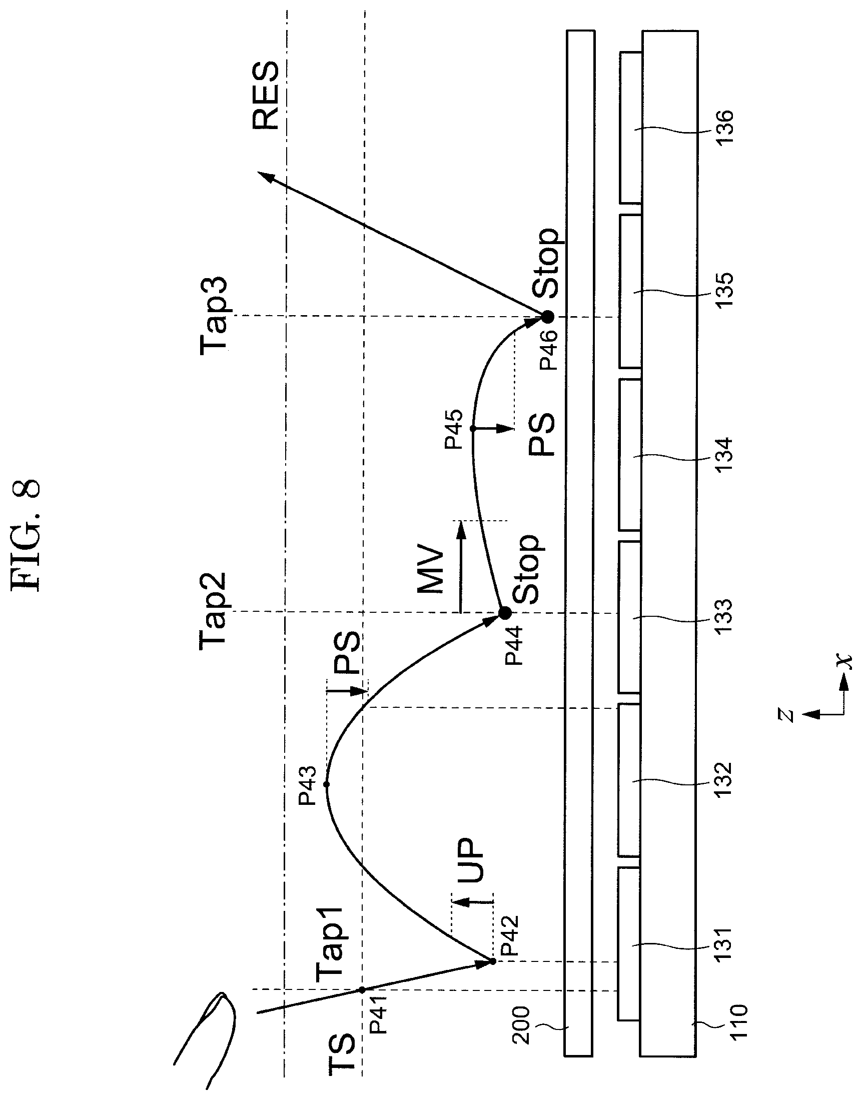 Patent US12422941 Figure 8 – Sensor system, method for driving sensor module and storage medium
