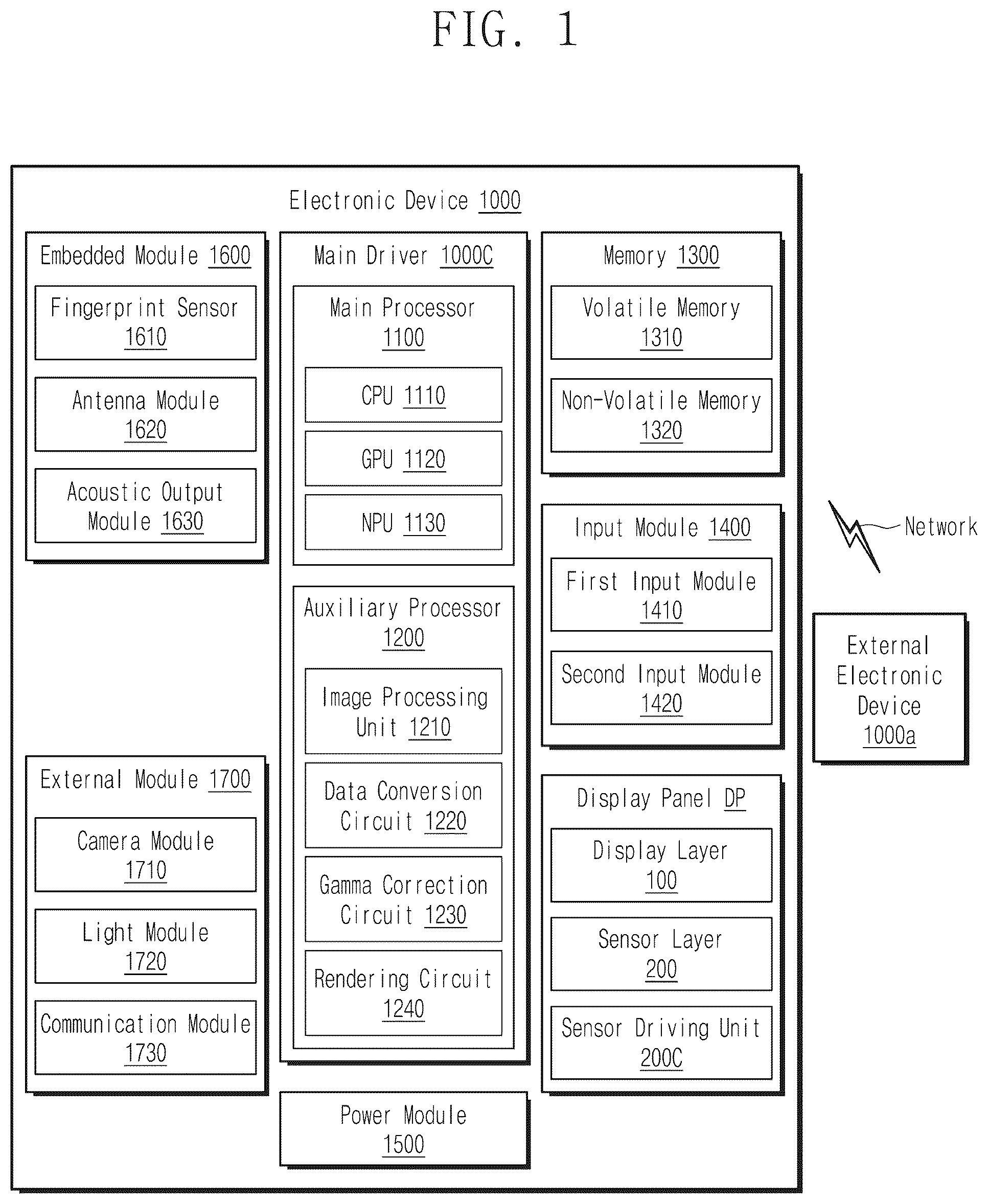Patent US12422944 Figure 1 – Electronic device and method for driving the same
