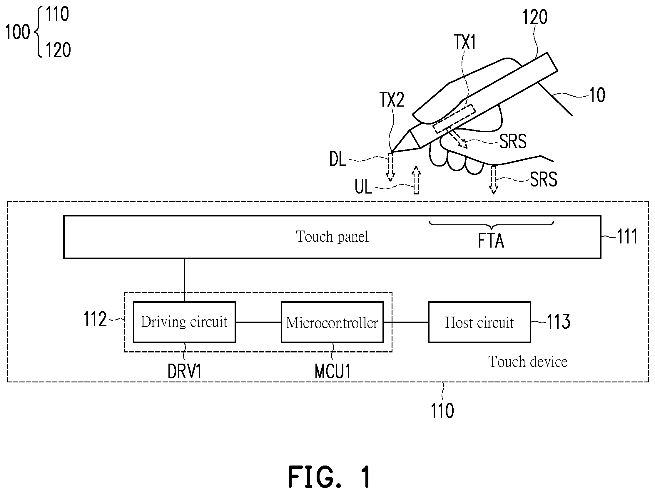 Patent US12422945 Figure 1 – Stylus, touch device, and touch processing circuit