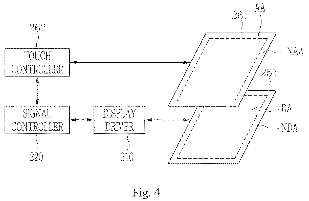 Patent US12422946 Figure 3 – Electronic device, stylus pen, and method for detection of a position of the stylus pen on the electronic device