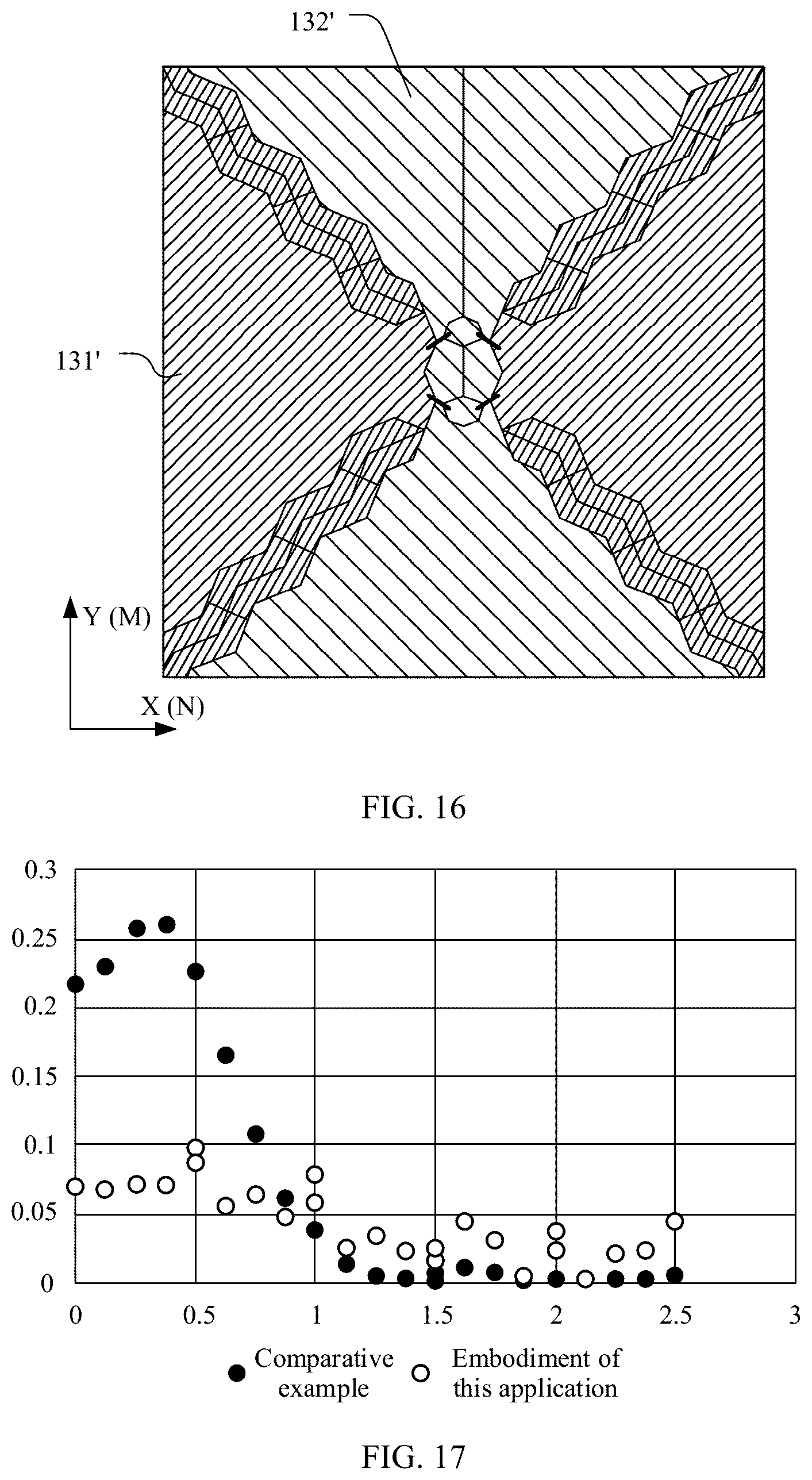 Patent US12422948 Figure 11 – Touch control substrate, touch display, and electronic device