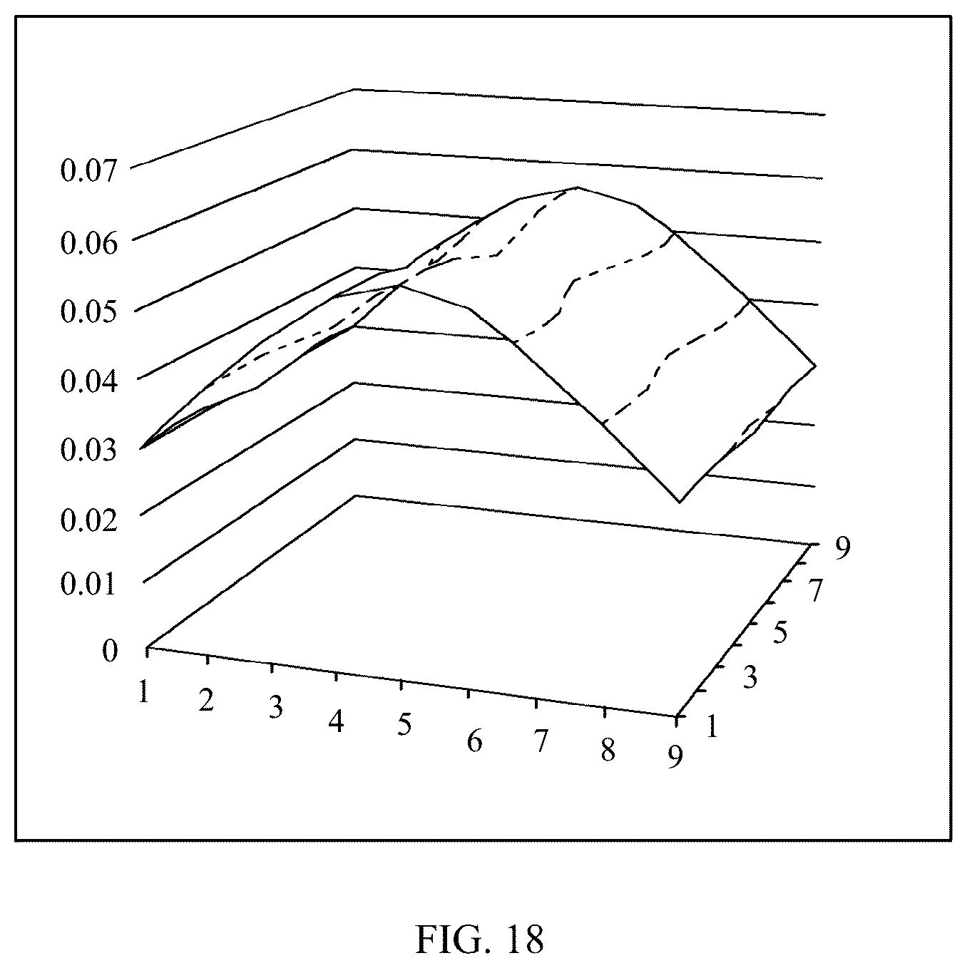 Patent US12422948 Figure 12 – Touch control substrate, touch display, and electronic device
