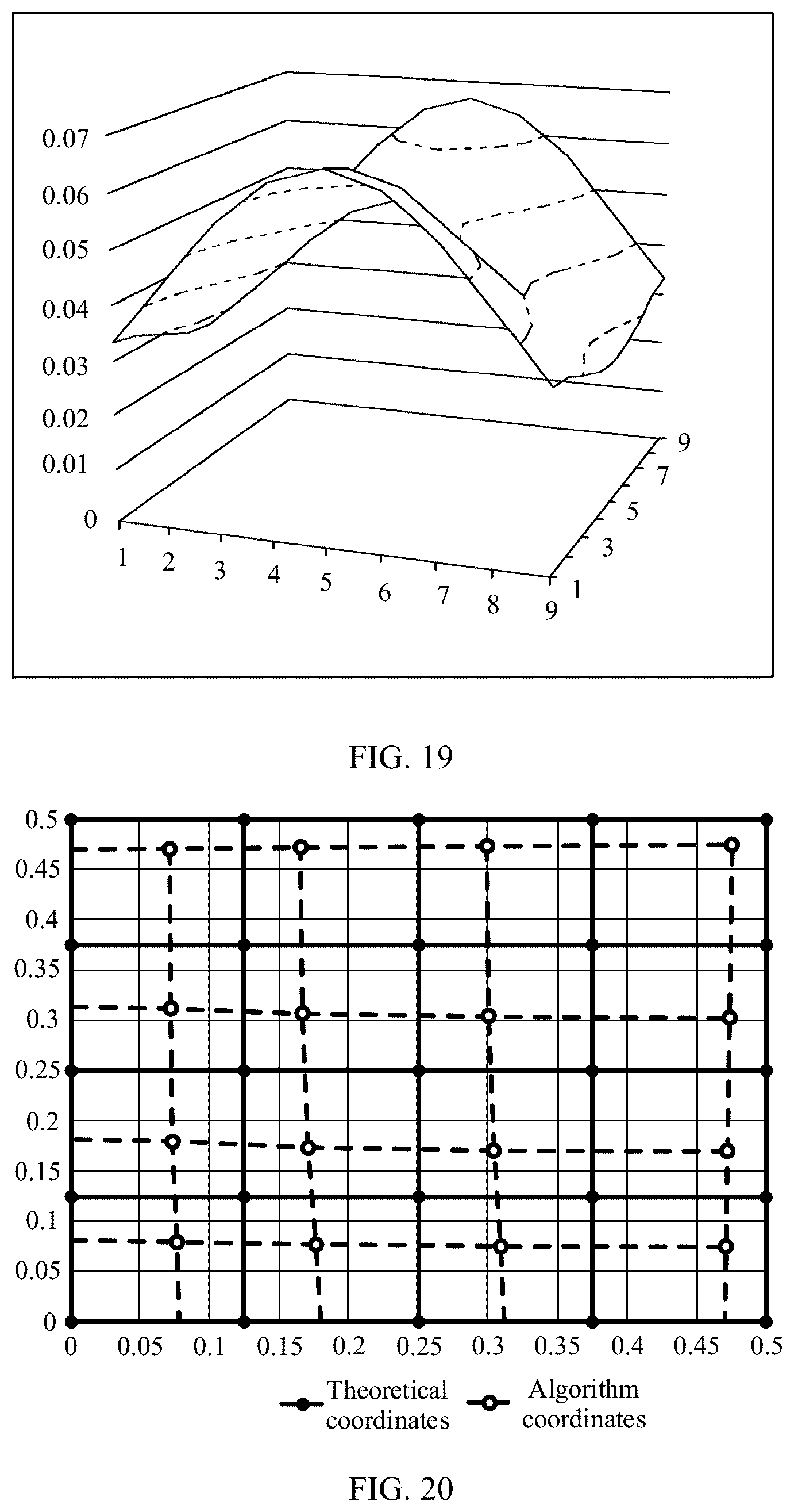 Patent US12422948 Figure 13 – Touch control substrate, touch display, and electronic device