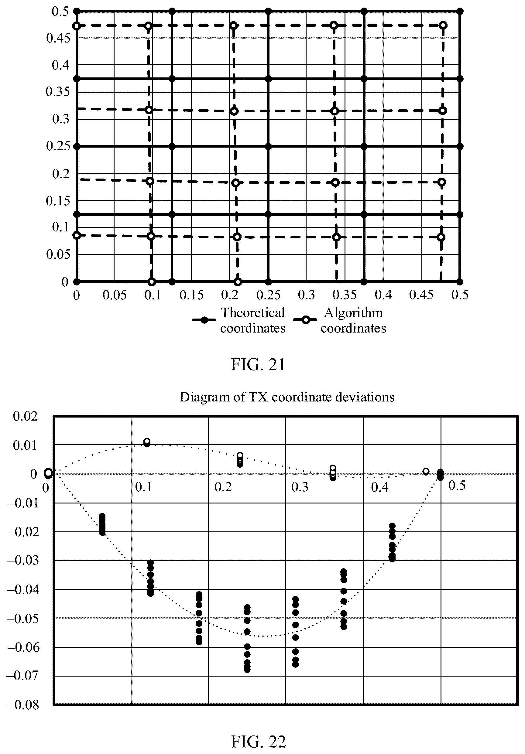 Patent US12422948 Figure 14 – Touch control substrate, touch display, and electronic device