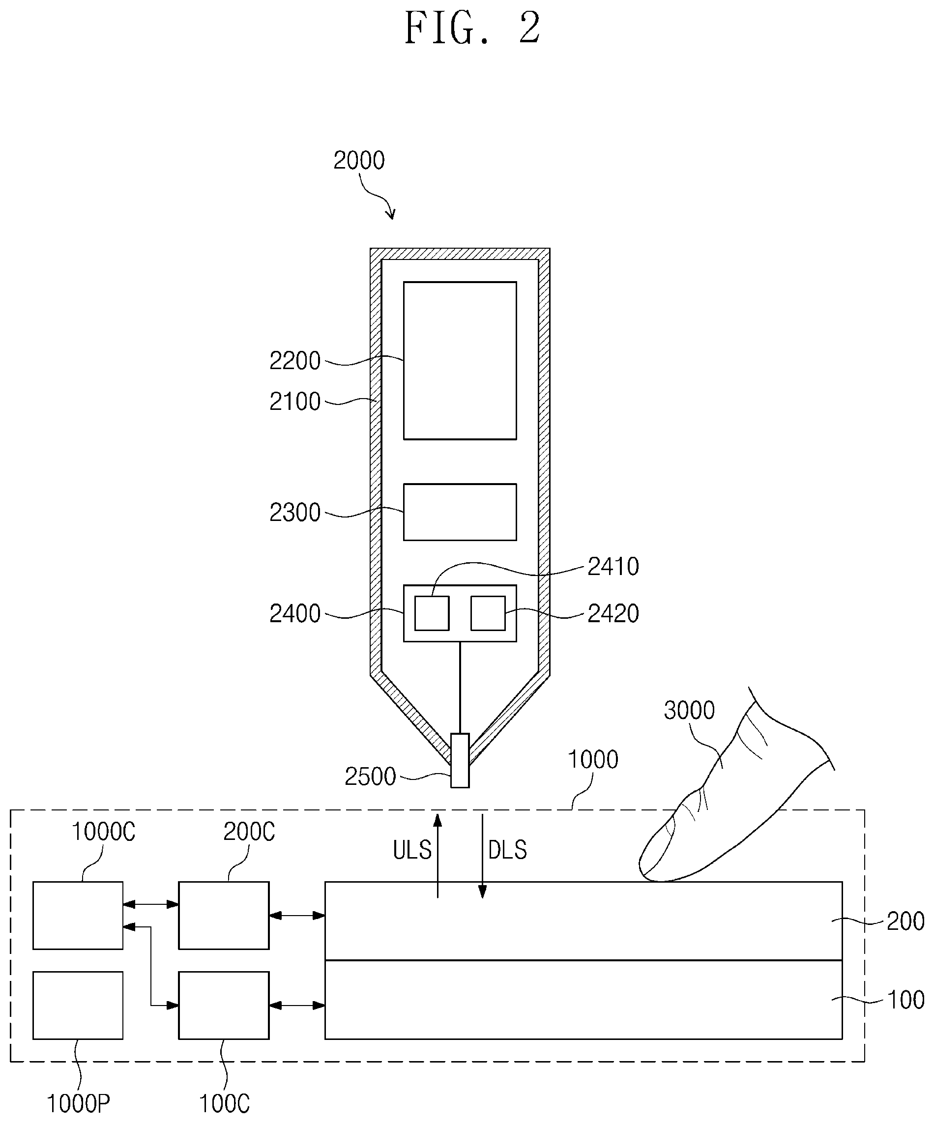 Patent US12422949 Figure 2 – Electronic device