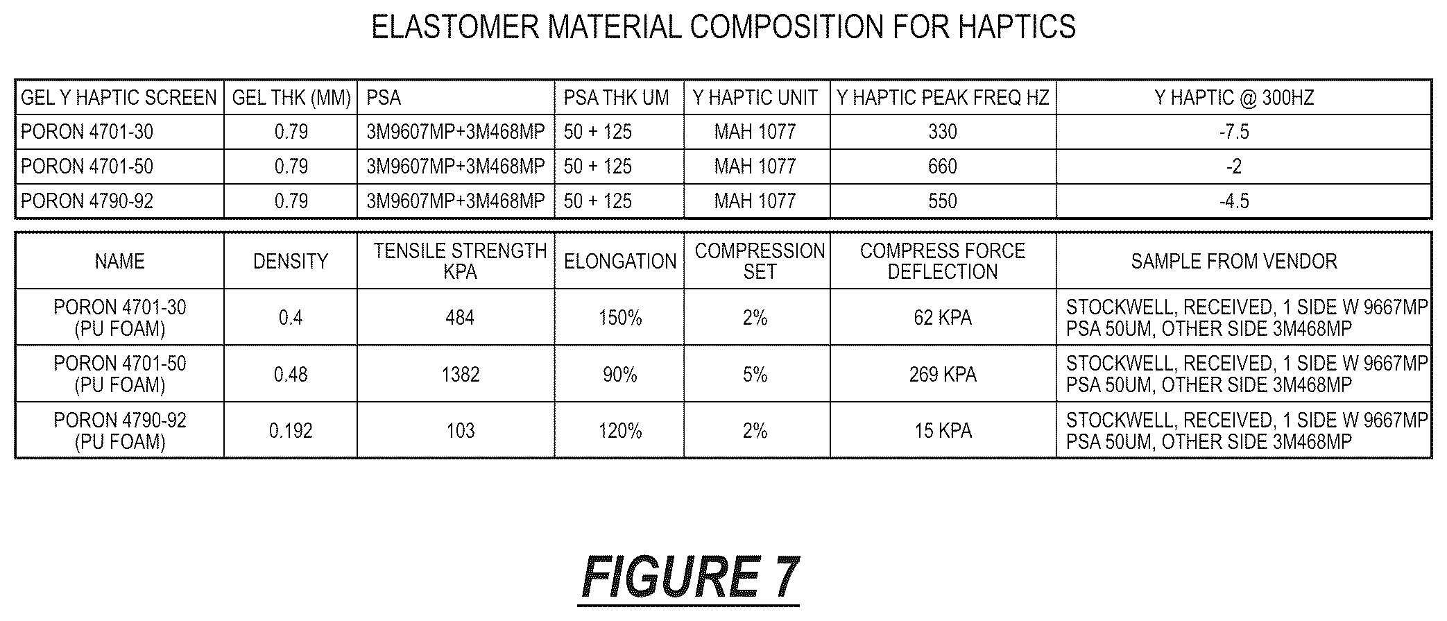 Patent US12422951 Figure 7 – Materials and structures for spacer elements in a human-computer interface system