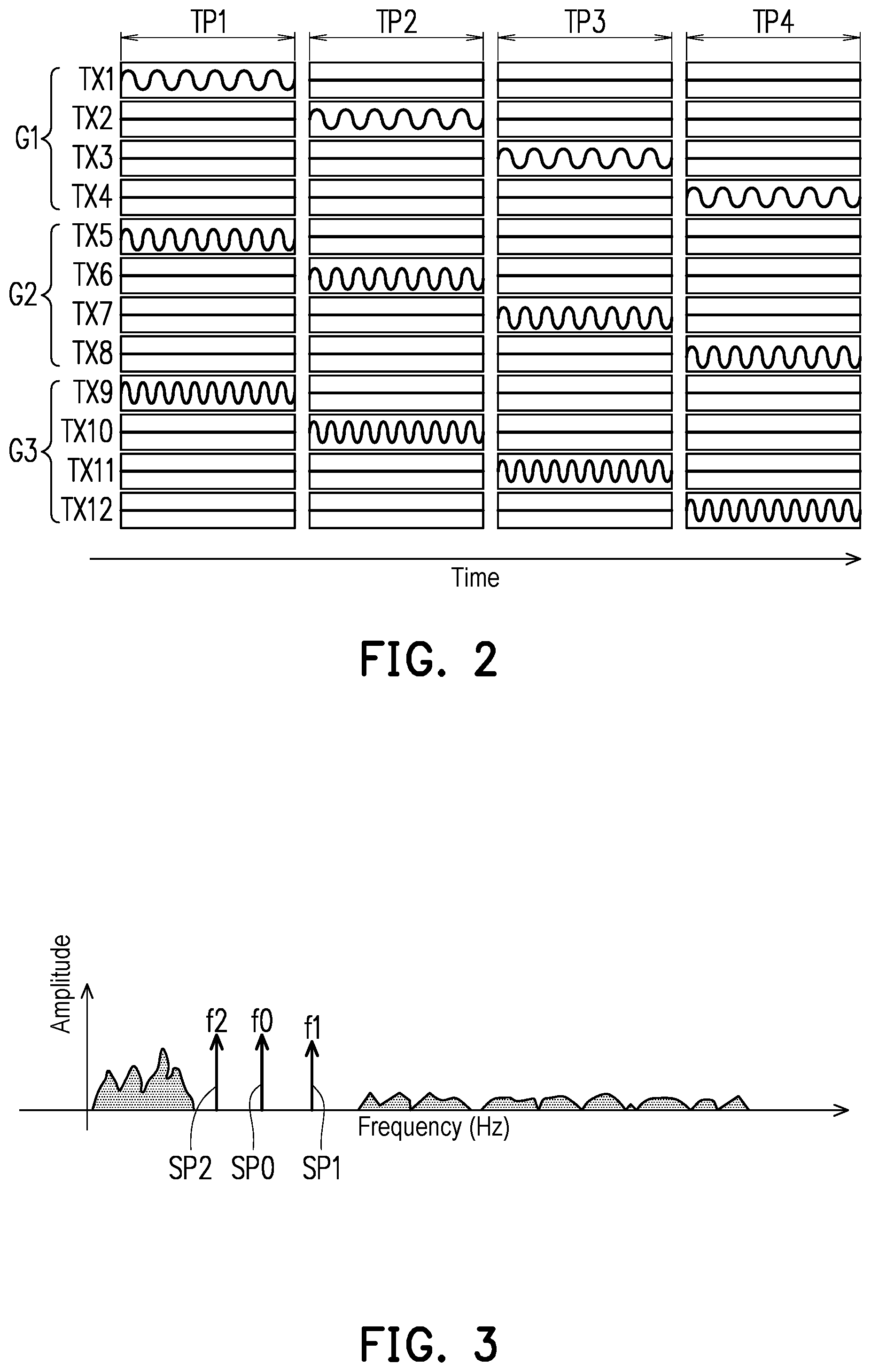 Patent US12422952 Figure 2 – Touch detection circuit