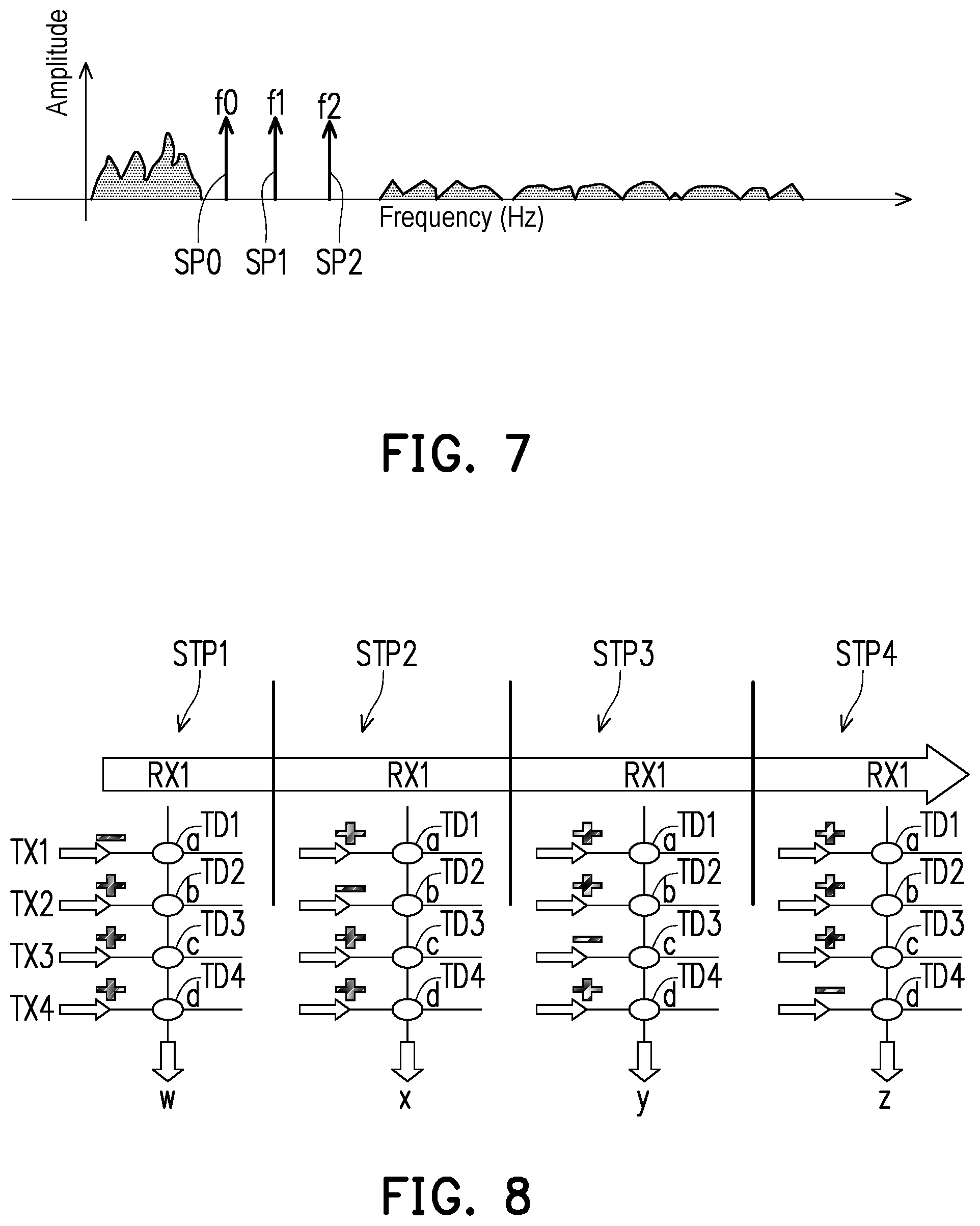 Patent US12422952 Figure 5 – Touch detection circuit