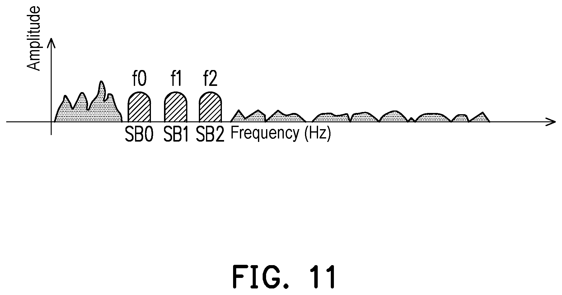 Patent US12422952 Figure 7 – Touch detection circuit