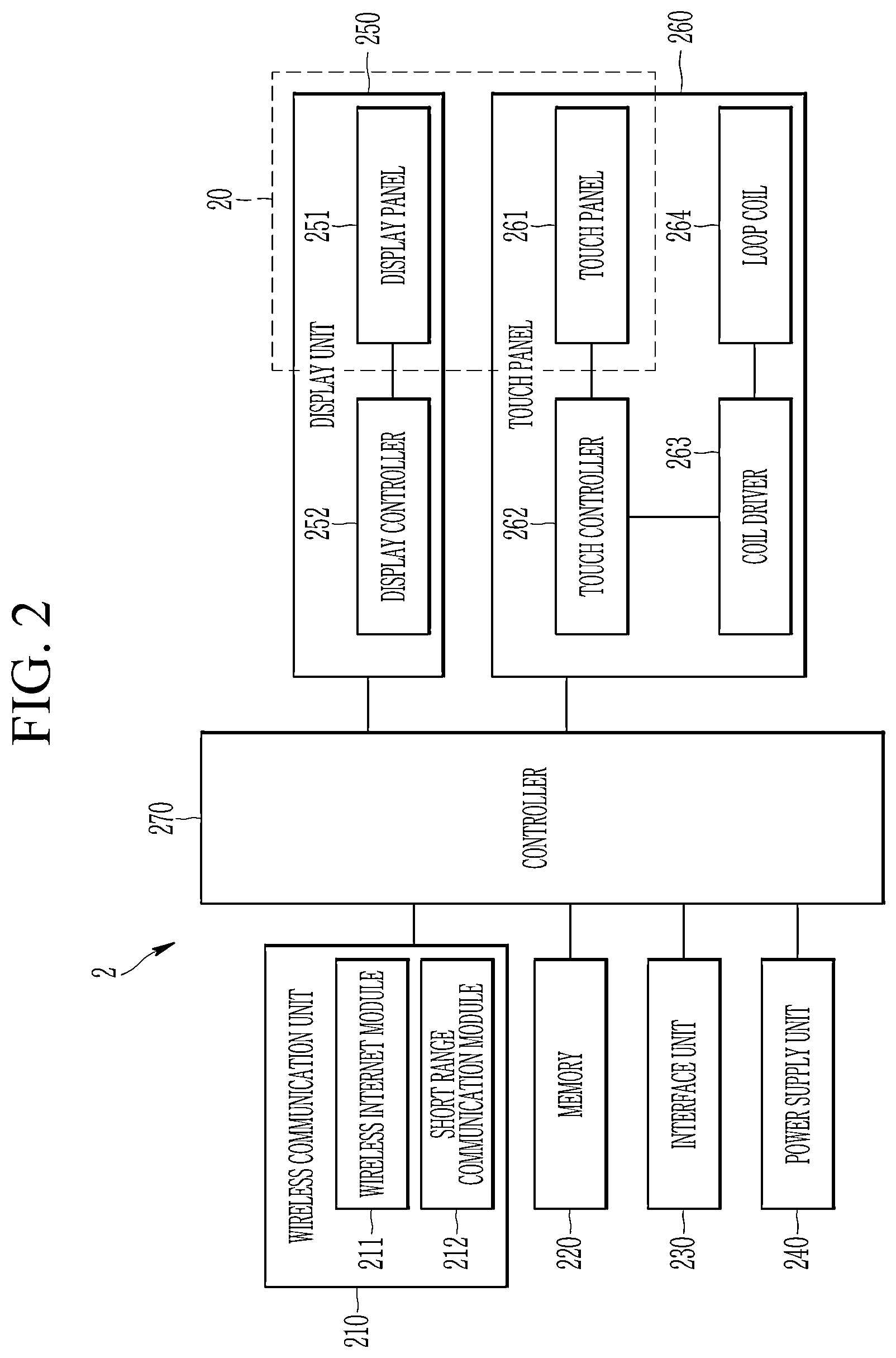 Patent US12422953 Figure 2 – Stylus pen, antenna module, touch sensor, and electronic device