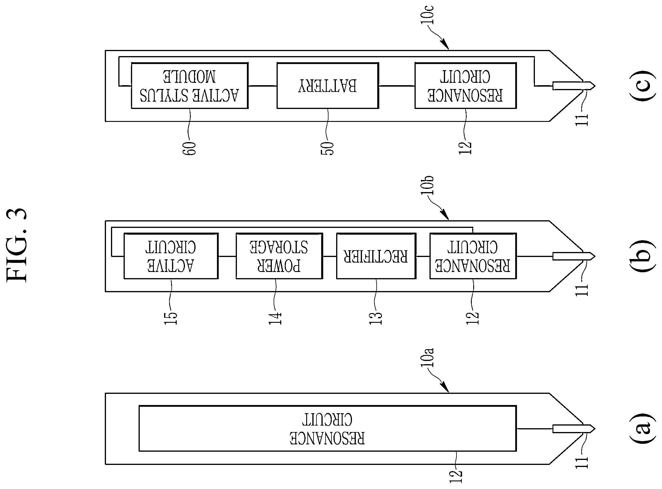 Patent US12422953 Figure 3 – Stylus pen, antenna module, touch sensor, and electronic device