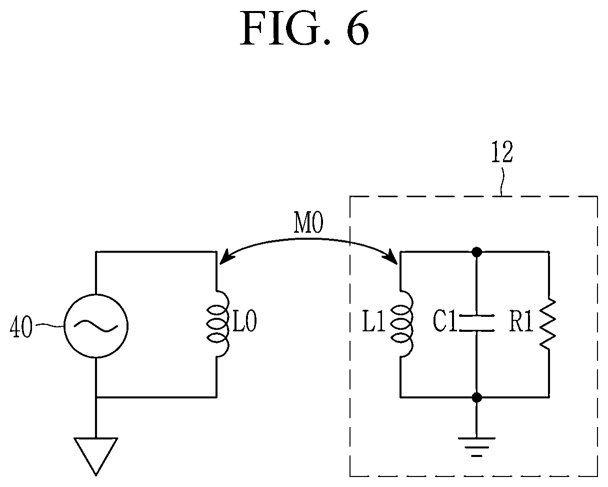 Patent US12422953 Figure 6 – Stylus pen, antenna module, touch sensor, and electronic device