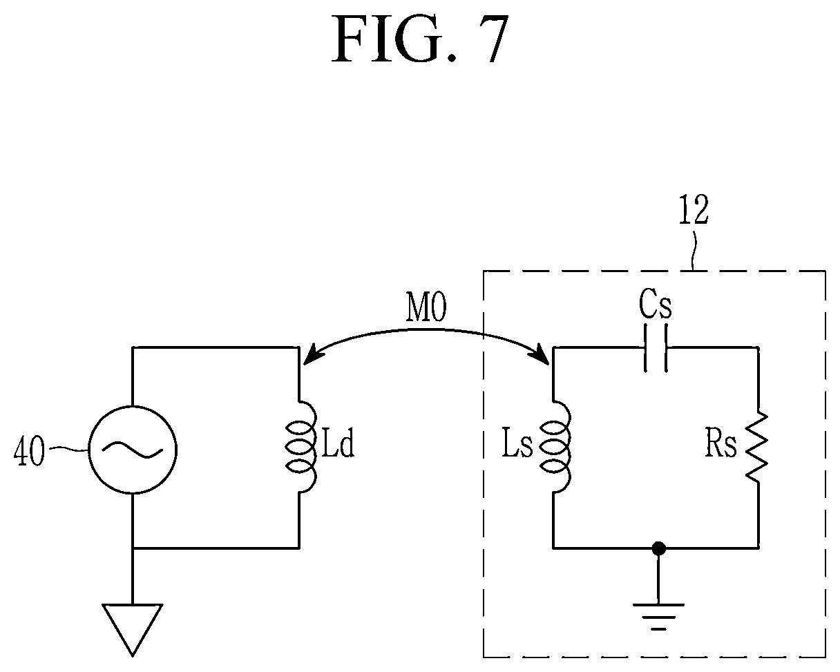 Patent US12422953 Figure 7 – Stylus pen, antenna module, touch sensor, and electronic device