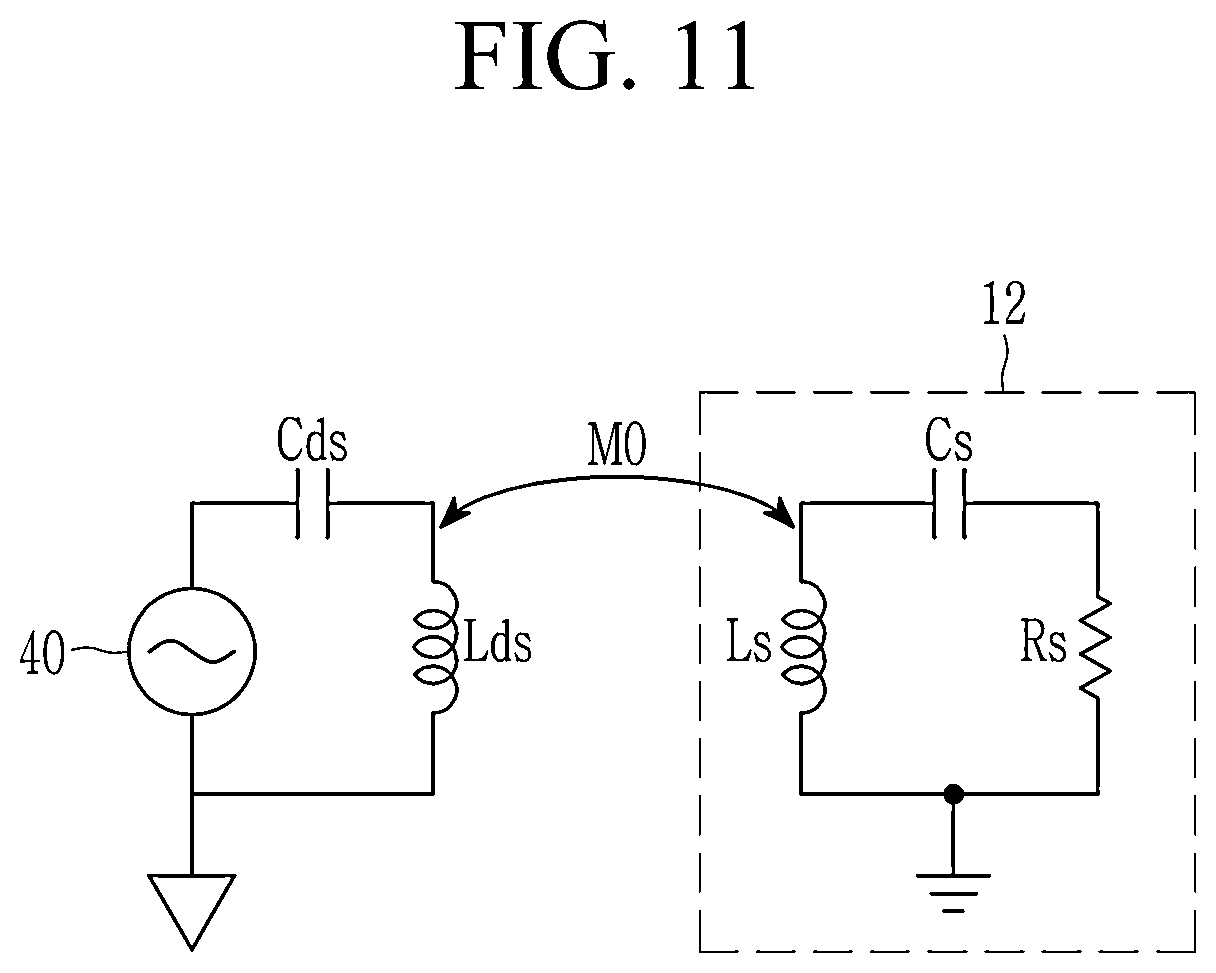 Patent US12422953 Figure 11 – Stylus pen, antenna module, touch sensor, and electronic device