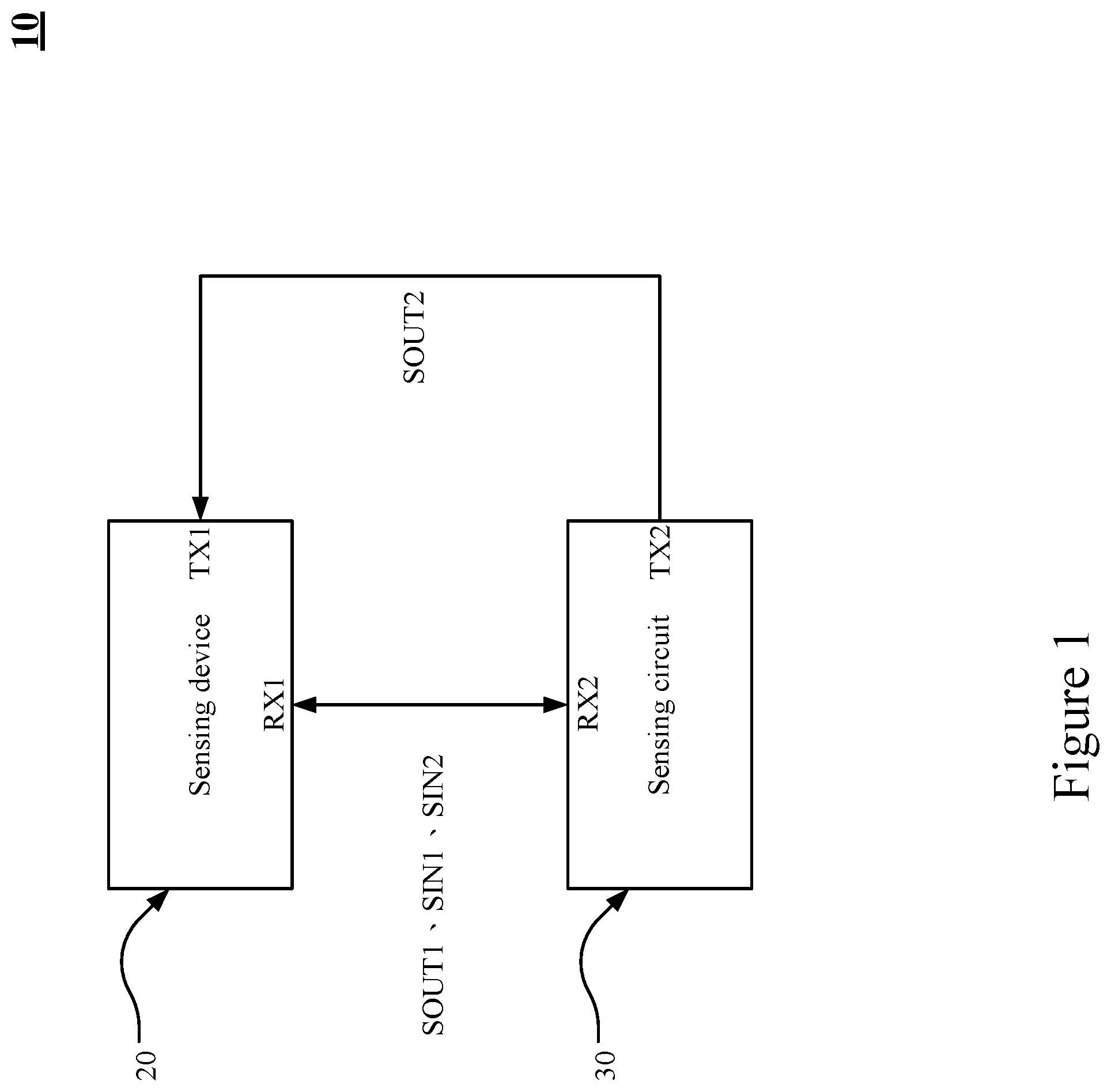 Patent US12422954 Figure 1 – Proximity sensor and proximity sensing method
