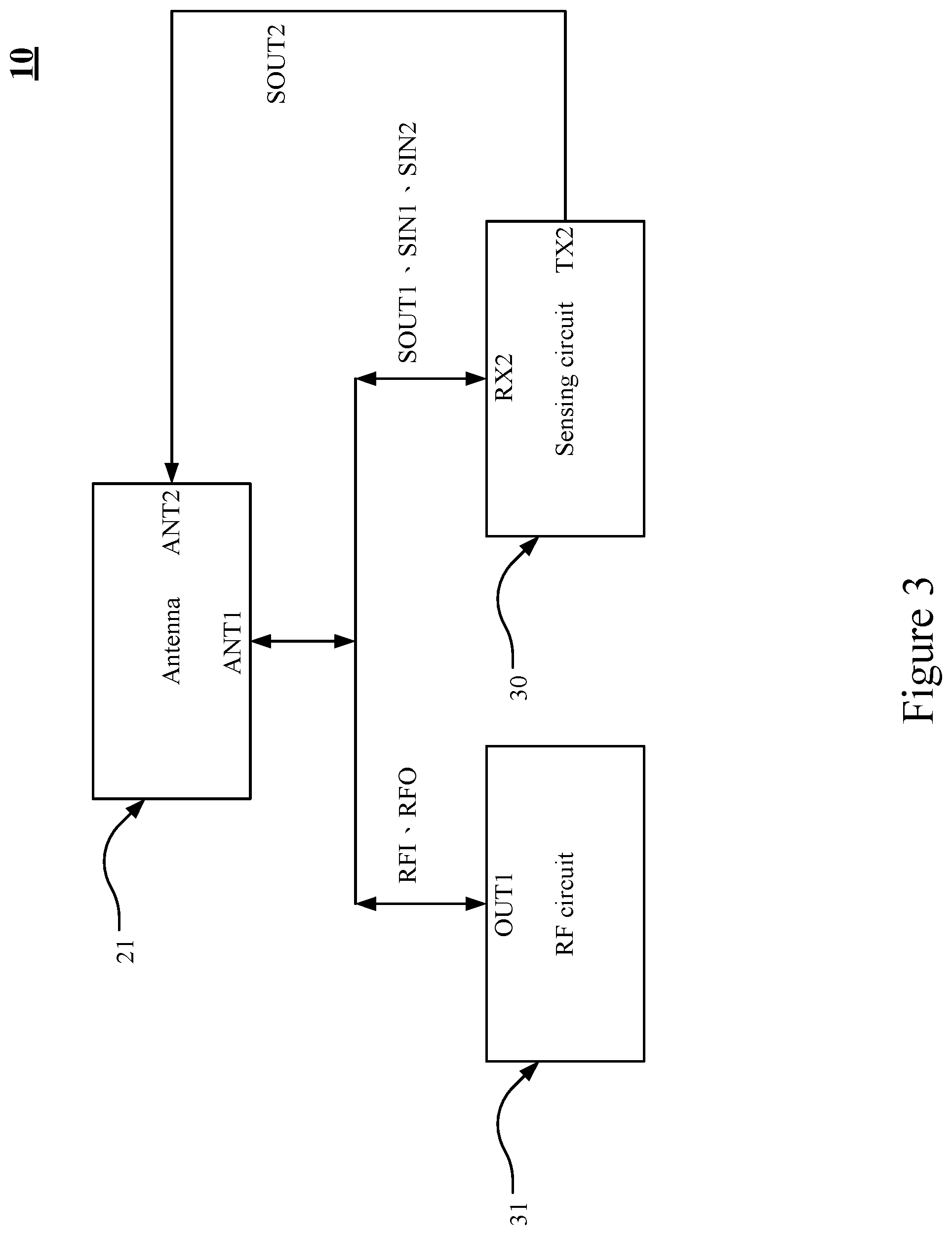 Patent US12422954 Figure 3 – Proximity sensor and proximity sensing method