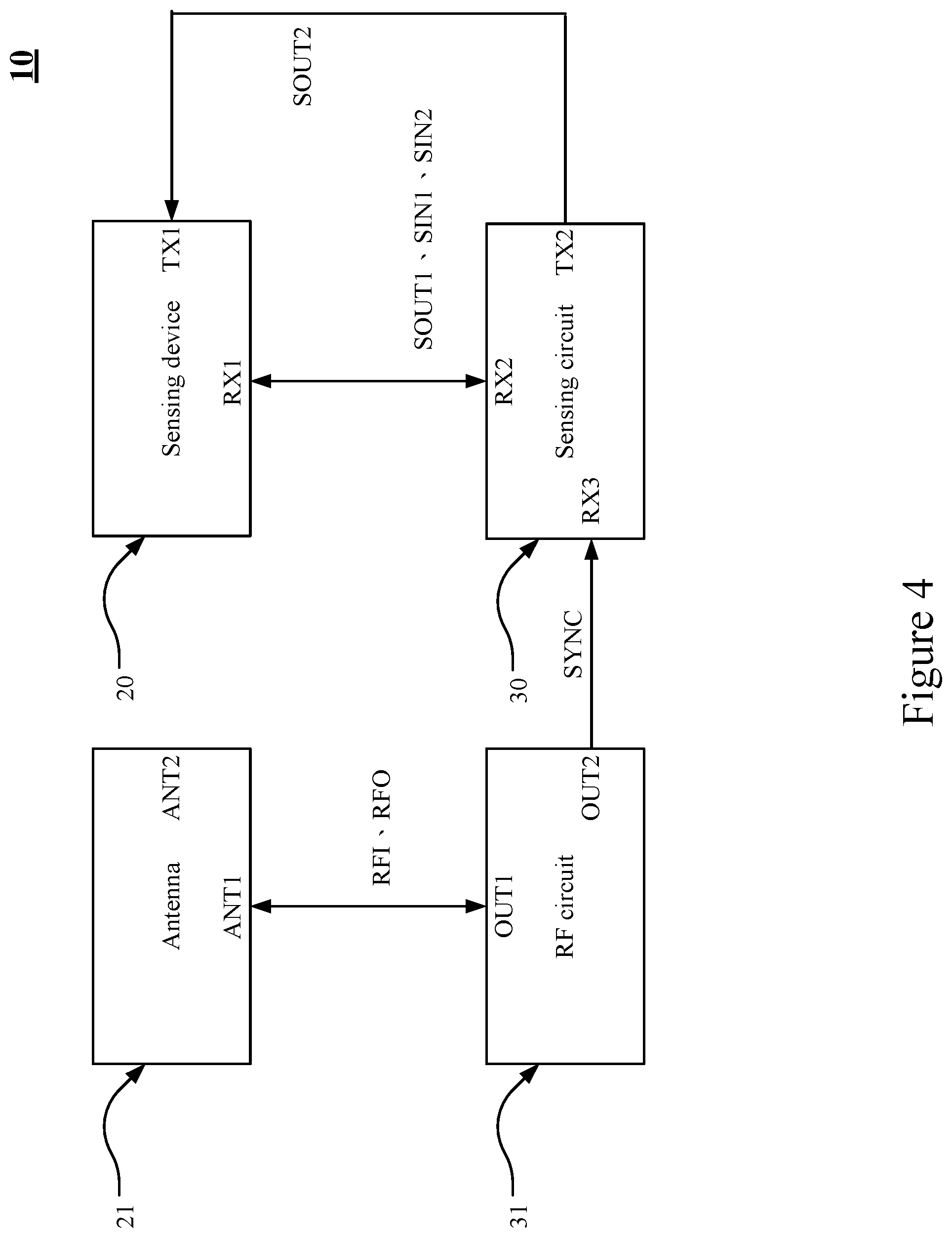 Patent US12422954 Figure 4 – Proximity sensor and proximity sensing method