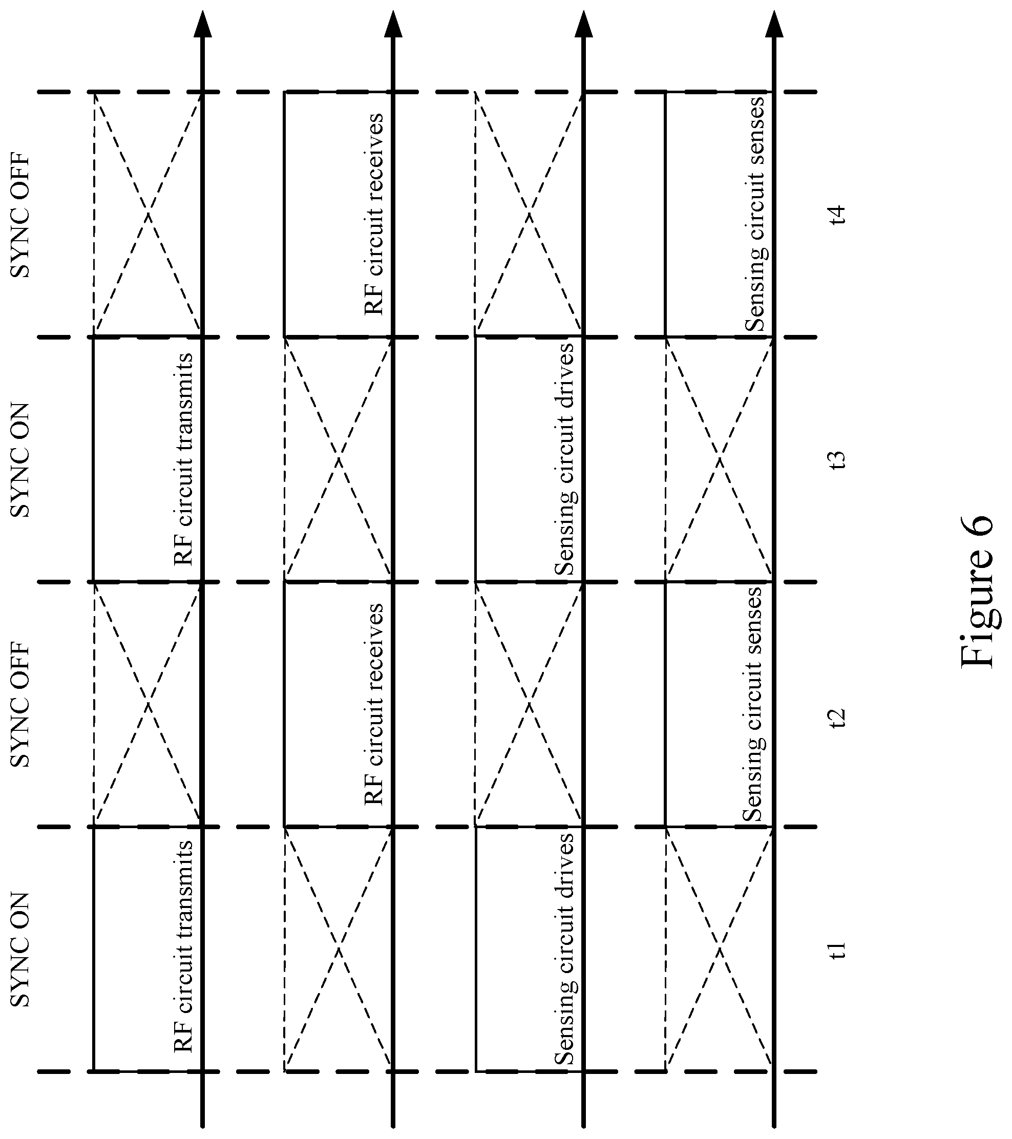 Patent US12422954 Figure 6 – Proximity sensor and proximity sensing method