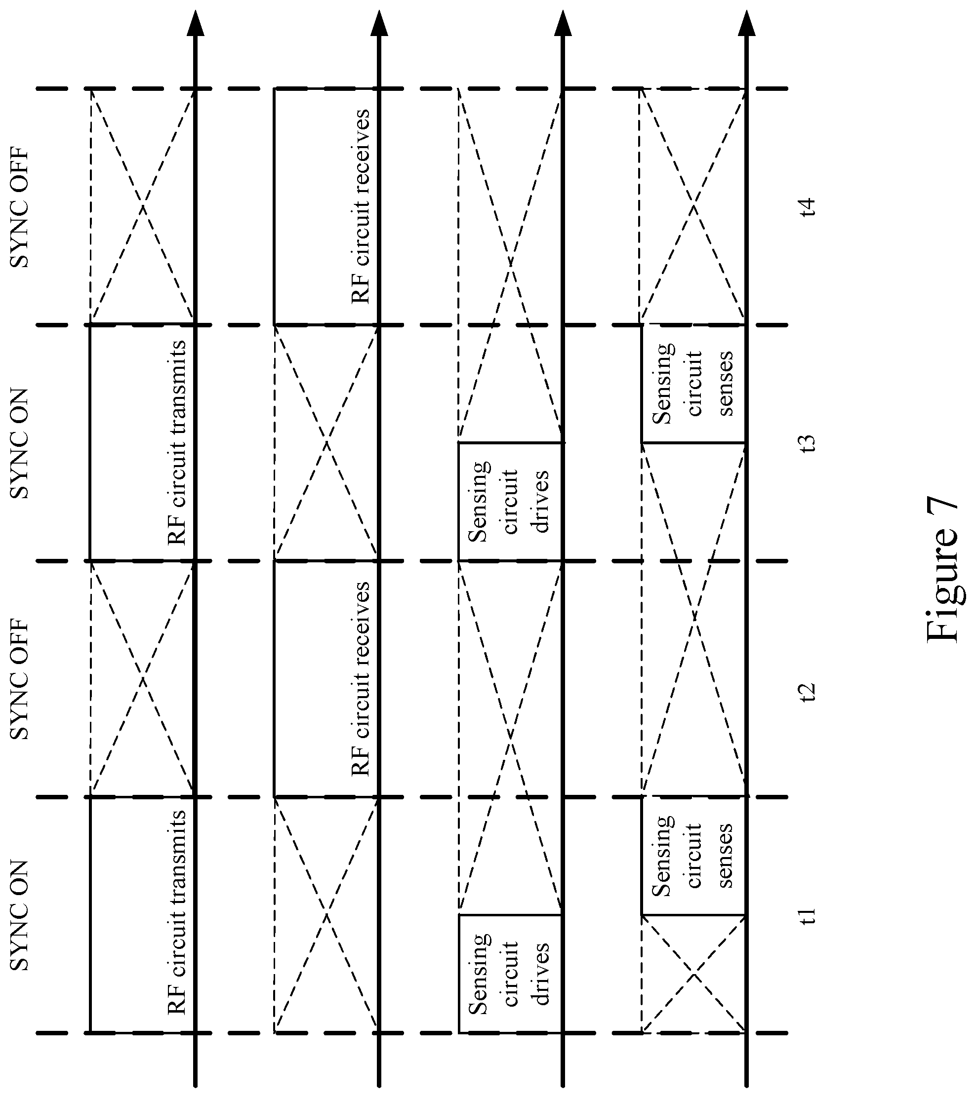 Patent US12422954 Figure 7 – Proximity sensor and proximity sensing method