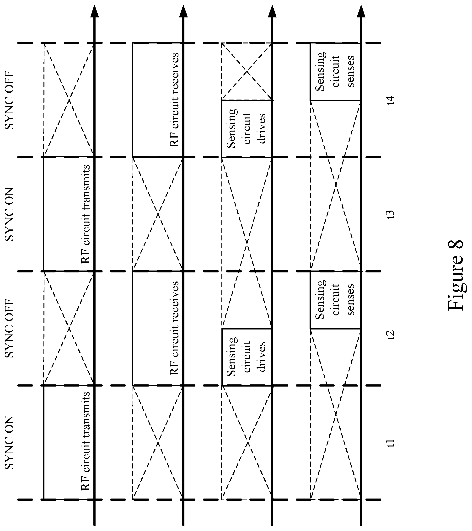 Patent US12422954 Figure 8 – Proximity sensor and proximity sensing method