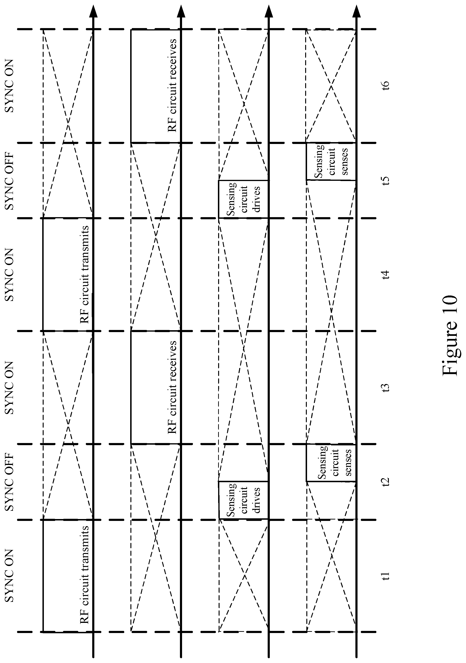 Patent US12422954 Figure 10 – Proximity sensor and proximity sensing method