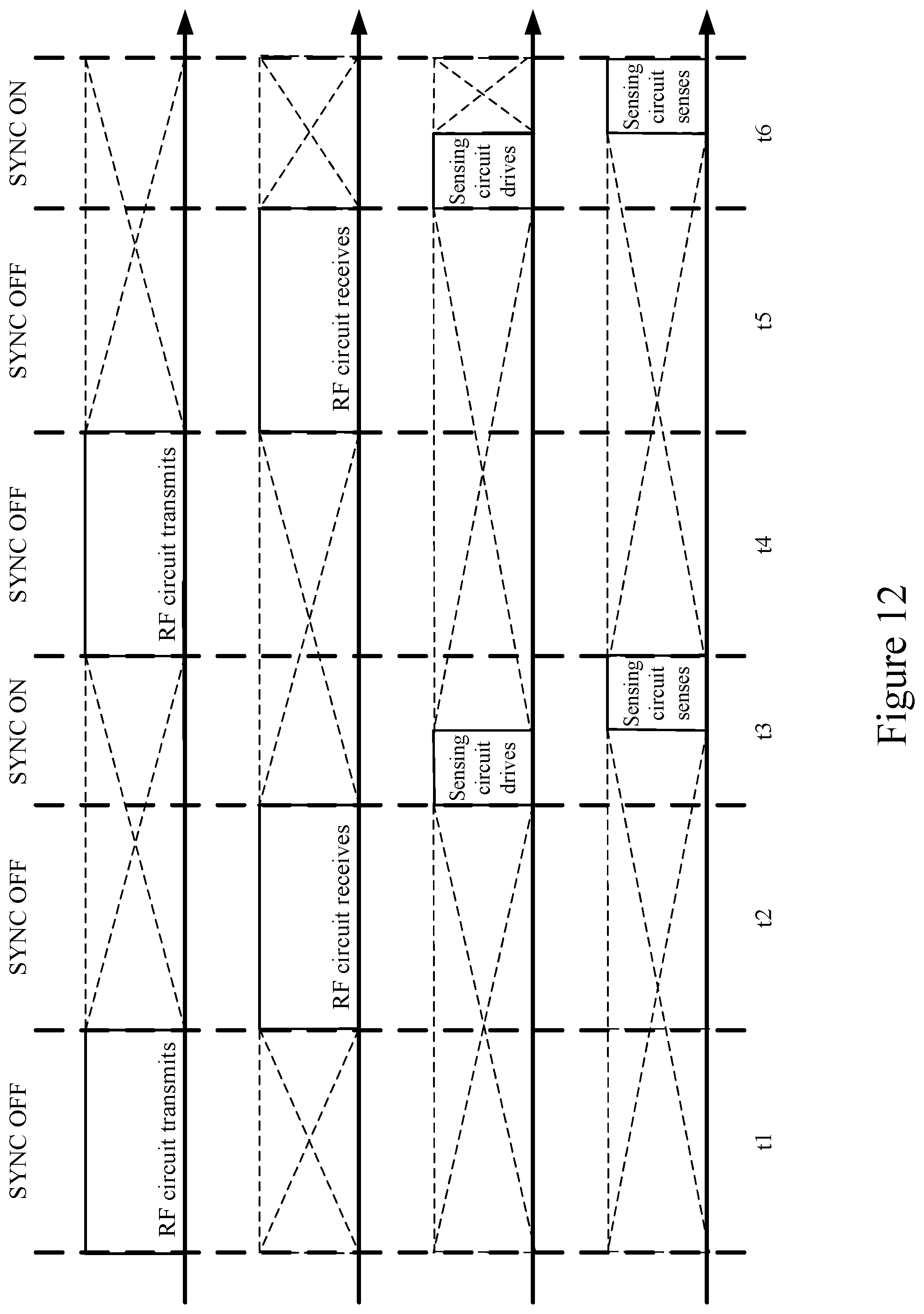 Patent US12422954 Figure 12 – Proximity sensor and proximity sensing method