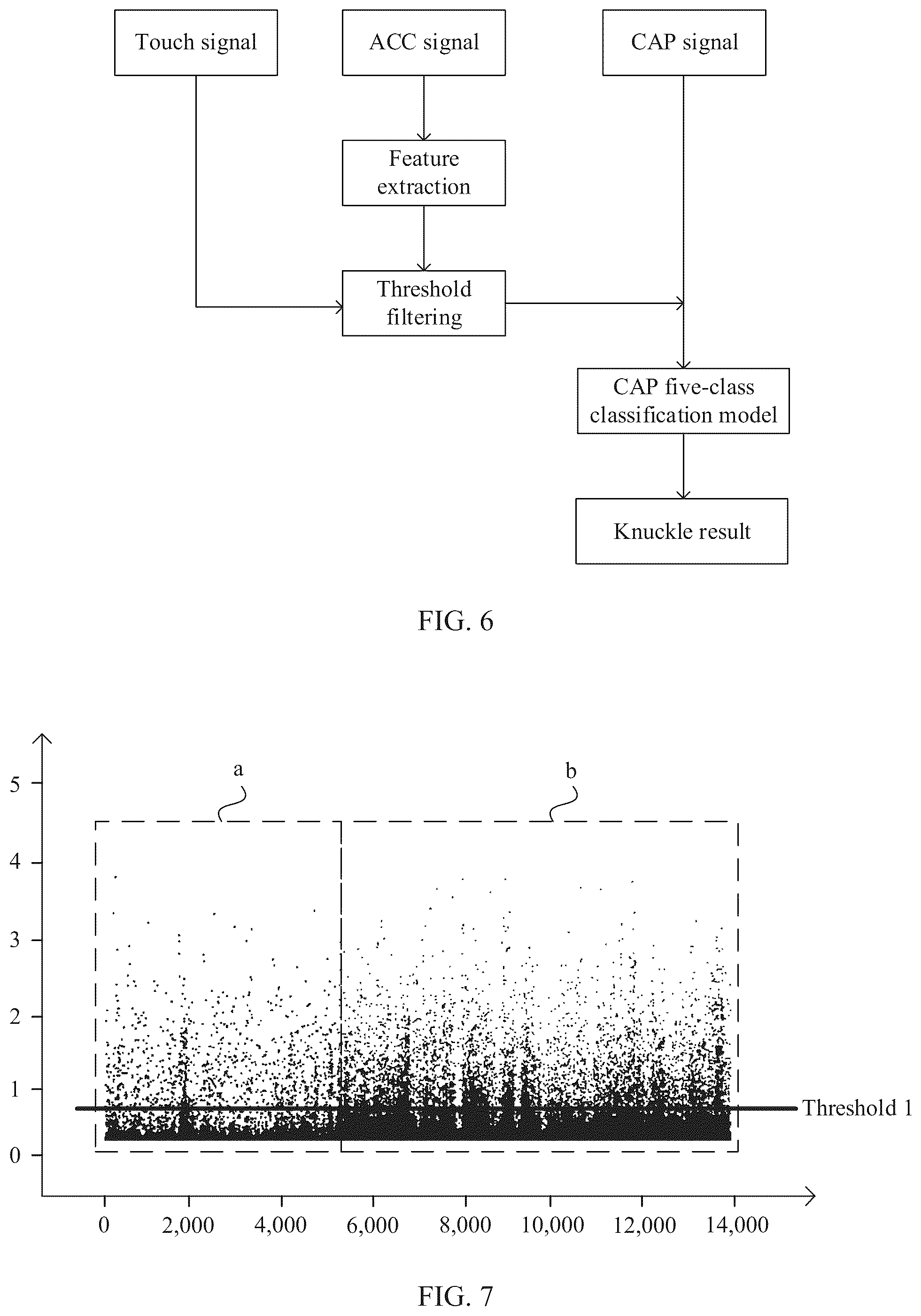 Patent US12422955 Figure 6 – Knuckle operation identification method and electronic device